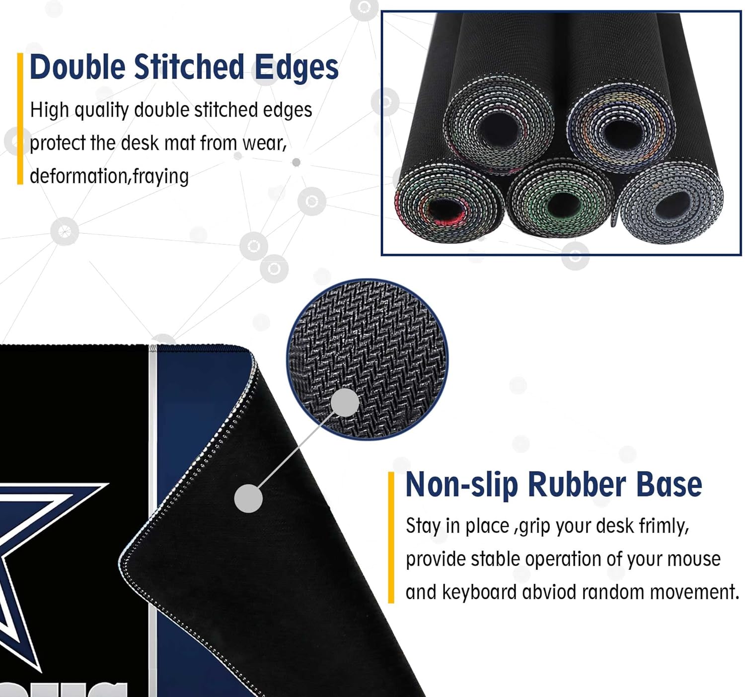 Large Mouse Pad Desk Mat for Home Office, Gaming Mousepad Extended Desk pad - Computer Keyboard Mouse Mat with Non-Slip Base and Stitched Edge Office Desk Organizers and Accessories - Image 5