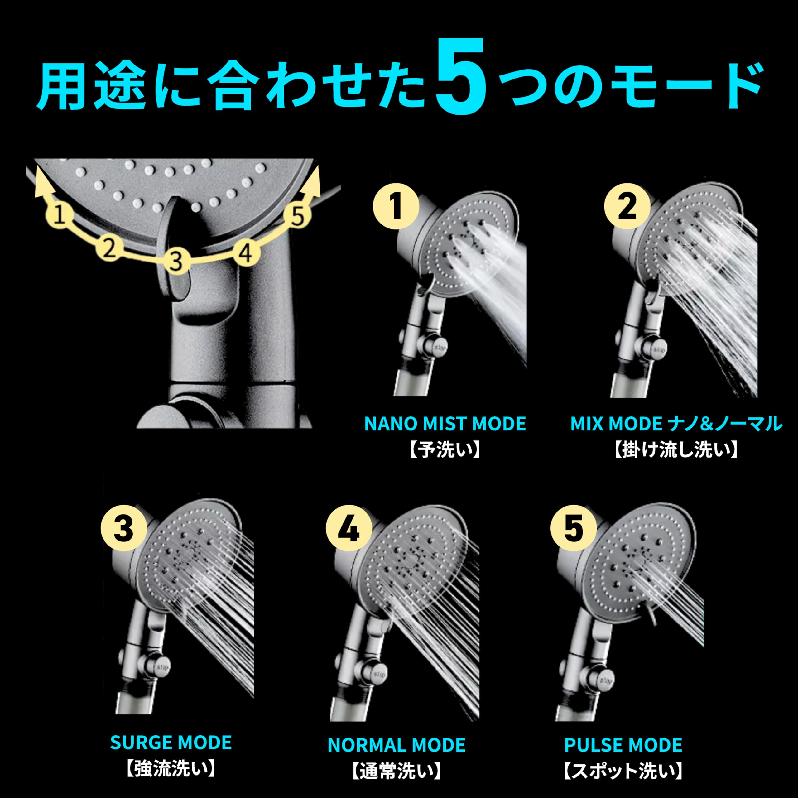 PUREナノマイクロバブル 空気と水だけで洗浄液を使わない洗車用シャワーヘッド Amazon.co.jp: 【FUNTABASE公式】PUREナノマイクロバブル 空気と水だけ