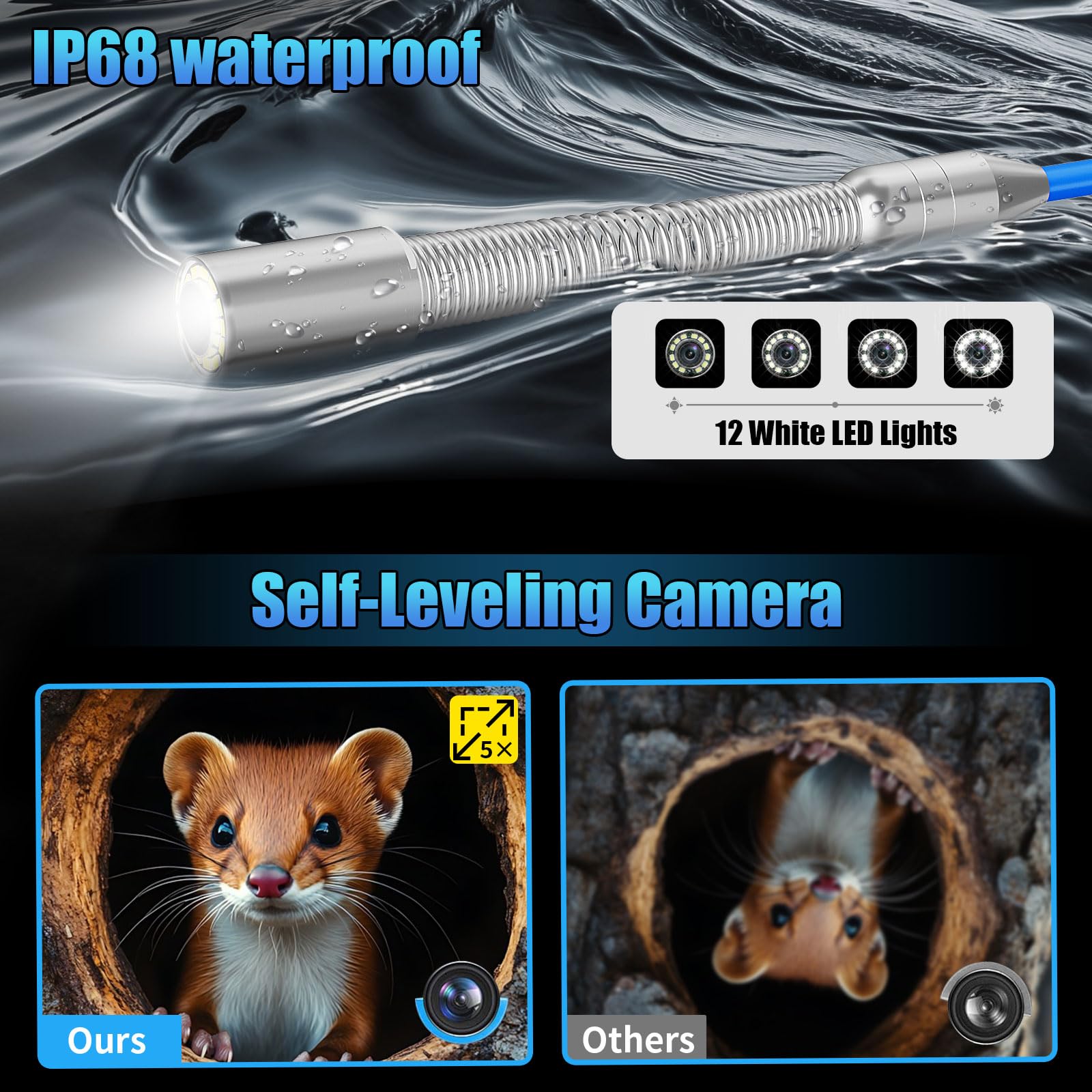 Cámara de alcantarillado con contador de distancia digital, transmisor de 512 Hz, monitor HD 1080P de 9 pulgadas, cámara de fontanería de drenaje, impermeable IP68, cable de 7 mm, tarjeta de