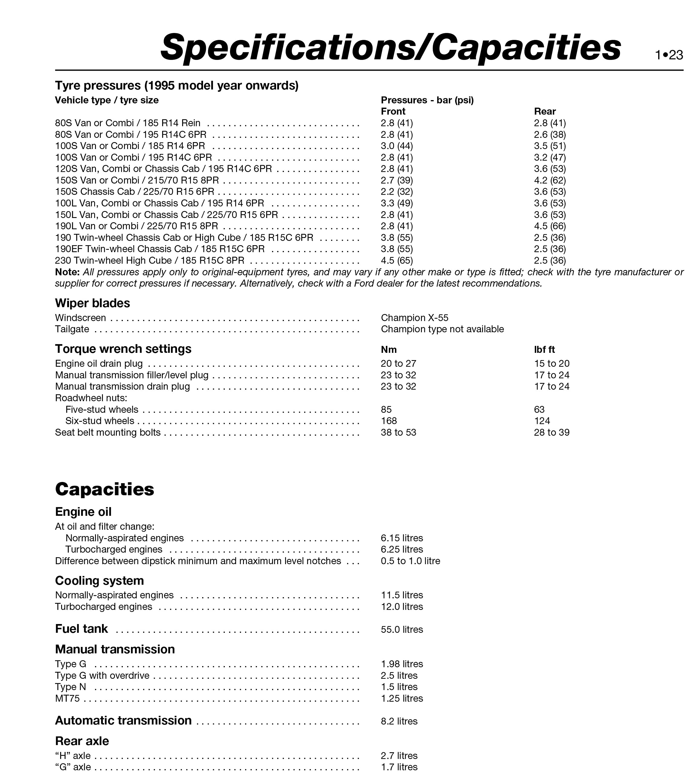 Ford Transit Diesel (86 - 99) C to T