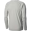 Product Photo 2