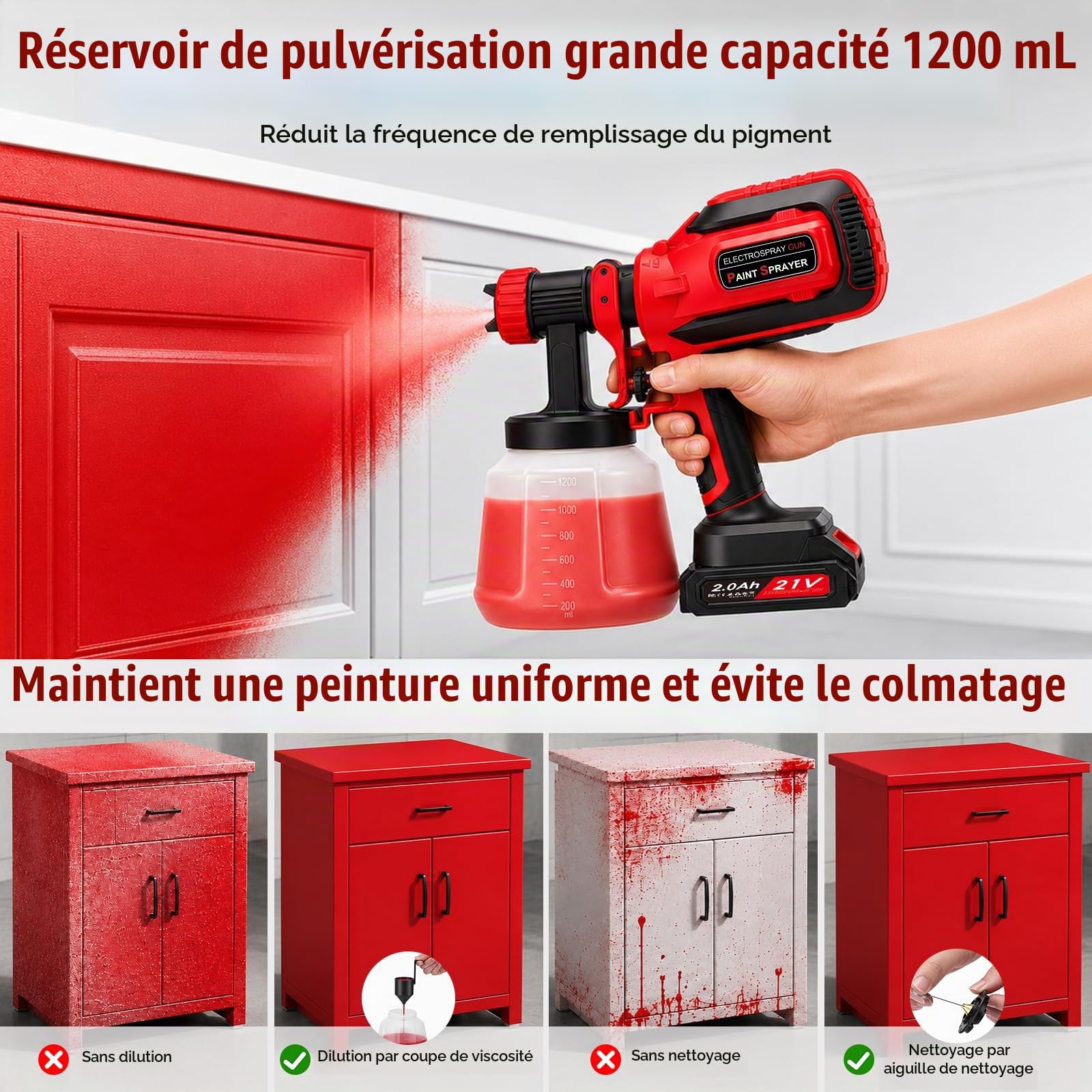 Pistolet à Peinture sans Fil 21V HVLP 800 ML/Min avec 5 Buses, Réservoir 1200 ML & 2 Batteries – 3 Modes de Pulvérisation pour Meubles, Clôtures, Portes & Bricolage