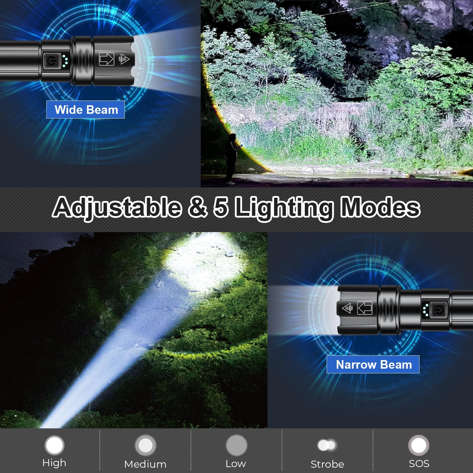 LED-Taschenlampen, Taschenlampe