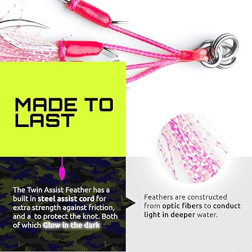 Miniatura 2 de JYG PROFISHING - Anzuelos de pesca – Assist Steel Feather Circle Fish Hook – Aparejo compensado Pesca, lubina, bagre, pulpo, atún – Kit de cebo de