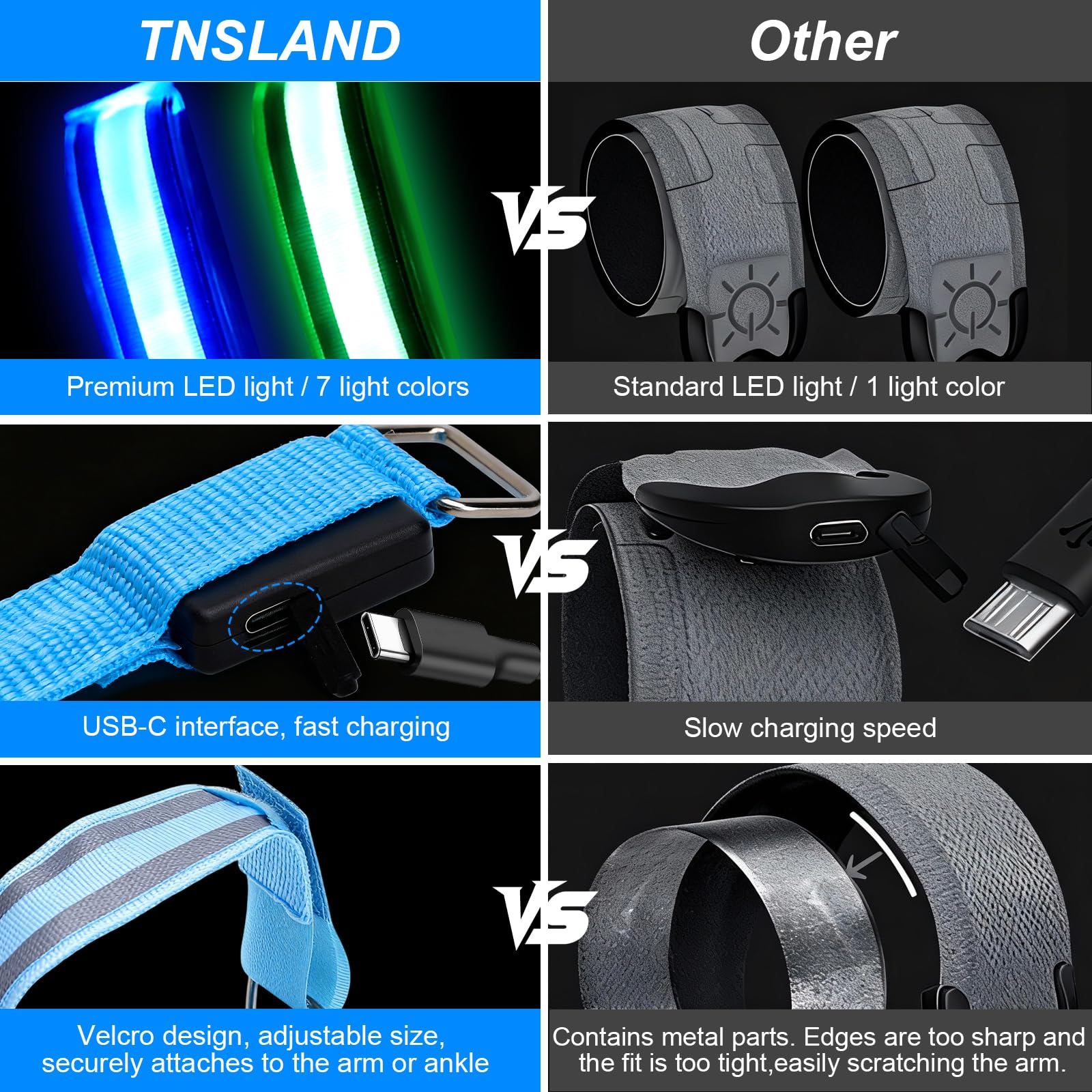 TNSLAND 2PCS Braccialetto LED Ricaricabile, Bracciale Riflettente Impermeabile USB, 7 Colori 3 Modalità Illuminazione, Regolabile Leggero, Braccialetto Luminoso Sicurezza Corsa, Ciclismo, Bambini Cani