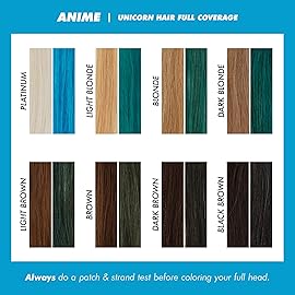 Lime Crime Unicorn Hair Dye Full Coverage, Anime (Candy Blue) - Vegan and Cruelty Free Semi-Permanent Hair Color Conditions & Moisturizes - Temporary Blue Hair Dye With Sugary Citrus Vanilla Scent