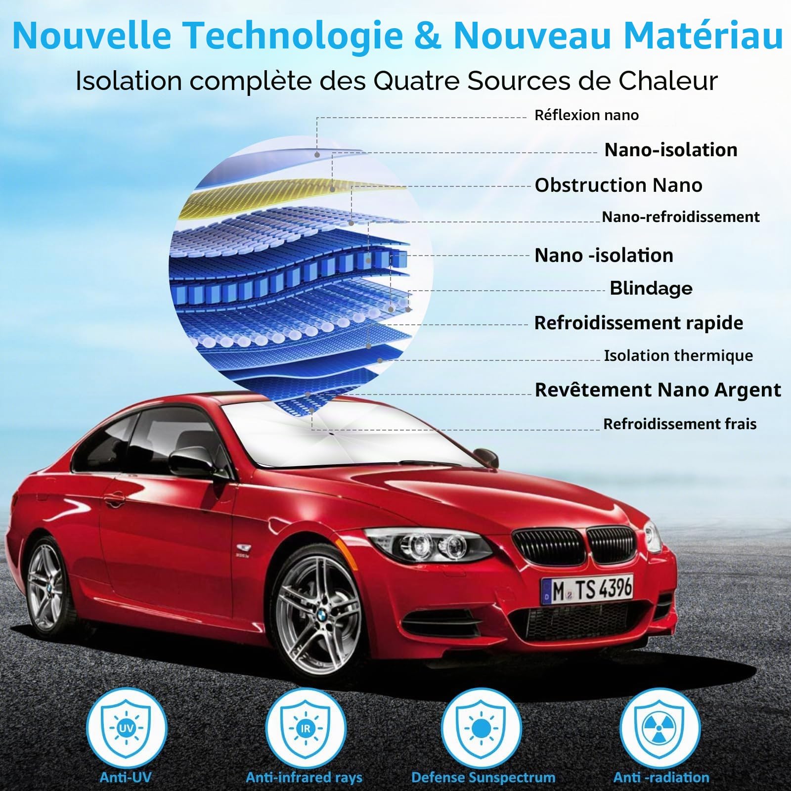Parapluie Pare Soleil Voiture 145×85cm Parasol de Pare-Brise pour Voiture,Pare Soleil Soiture Avant Pliable Blocage des UV et de la Chaleur pour la Plupart des Voitures