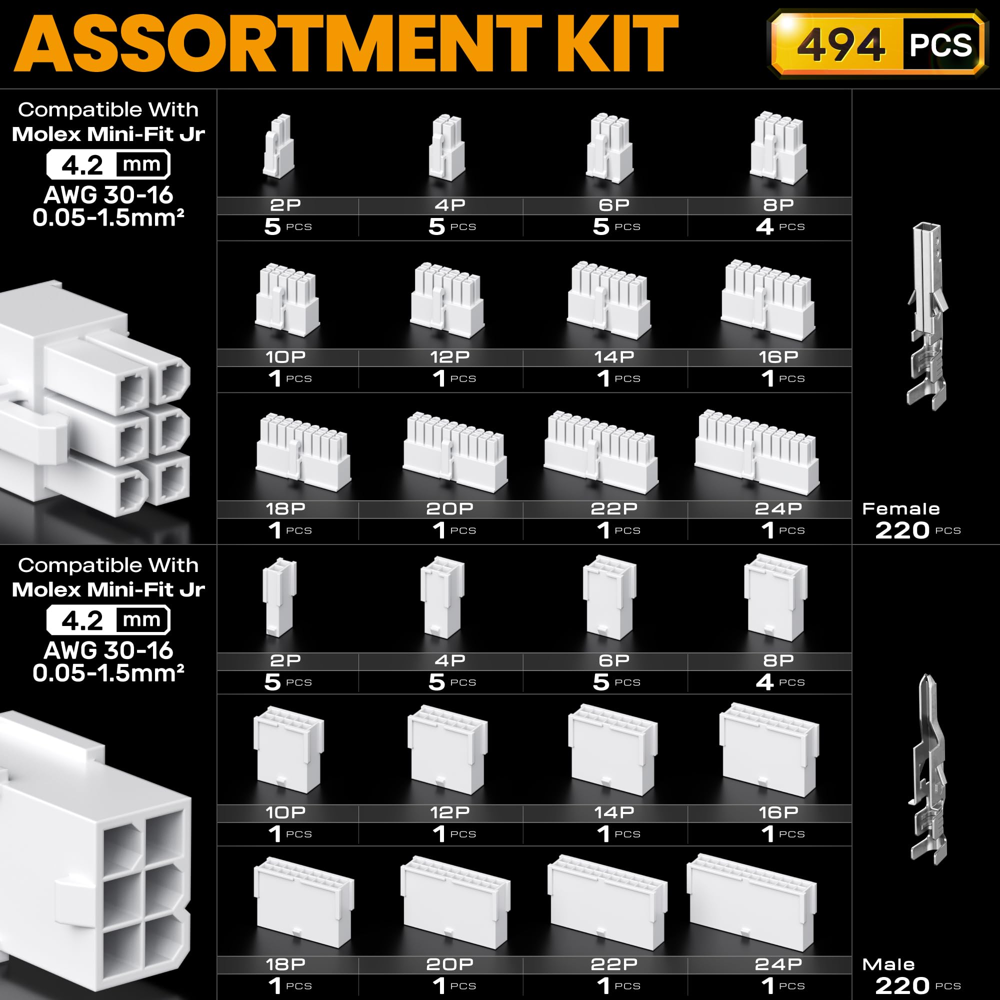 SOMELINE Pinza Crimpatrice Mini-Fit Jr Connettori Set, 2-24 Pin 4,2mm (0,25-1,5mm²/24-16 AWG), con Estrattore & Spelafili, per PC & Stampante 3D - Pinza per Molex, Dupont, KF2510, TE