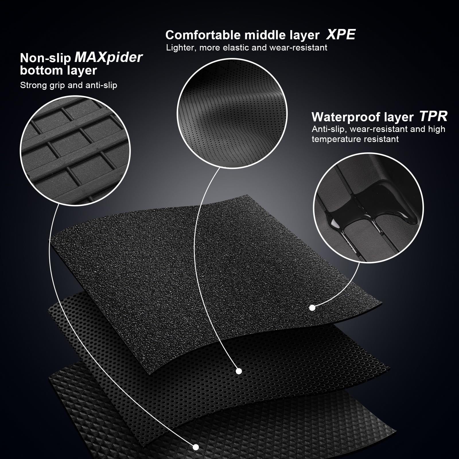 ECOZEN Vasca Baule per Tesla Model Y 2021-2024 3D Specifica In TPE Proteggi Bagagliaio auto, Model Y Tappetino del bagagliaio, con bordino rialzato, resistente impermeabile per tutte le stagioni