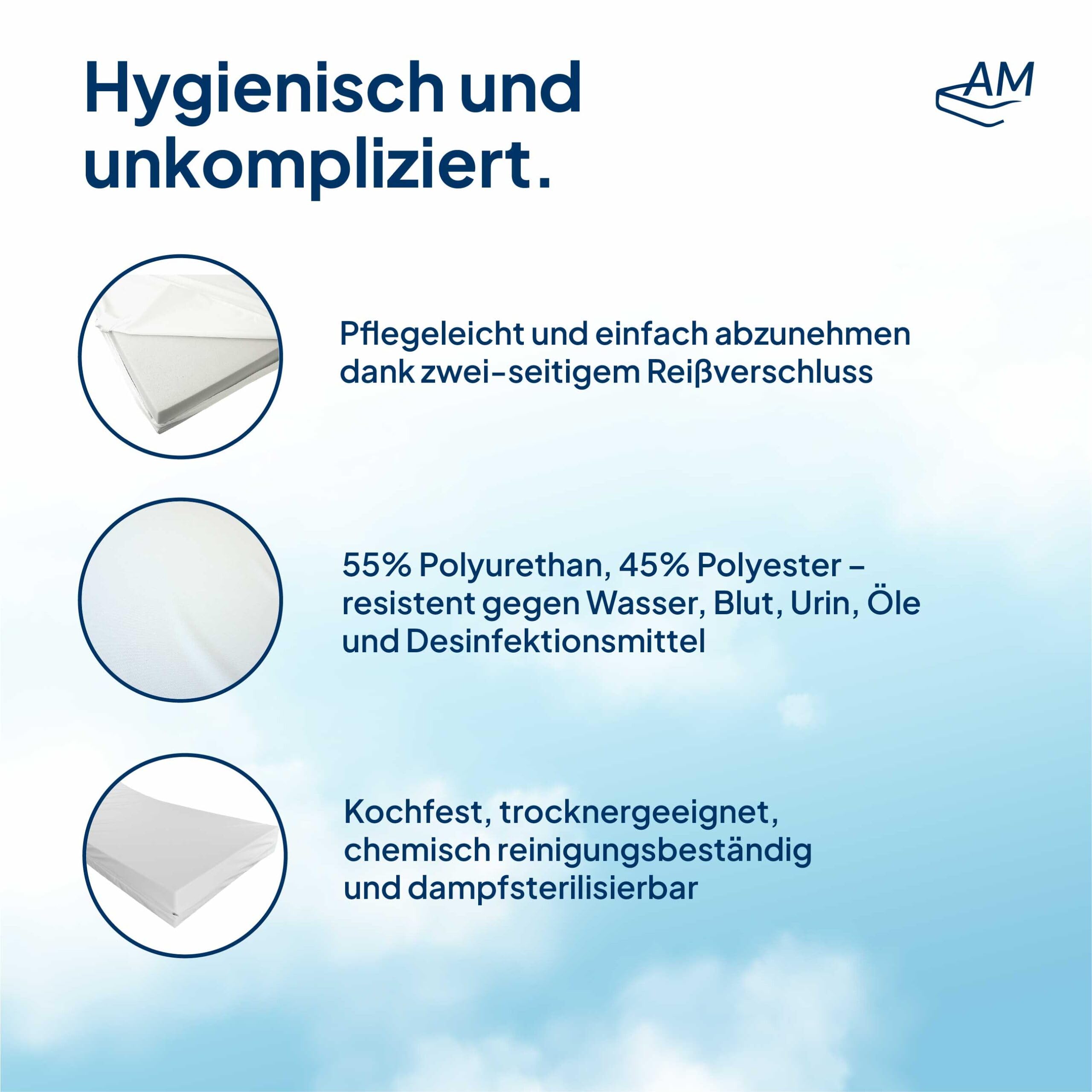 AM Qualitätsmatratzen wasserdichte Matratze Fuer Pflegebett 90x200 - Made in Germany - Inkontinenzmatratze für die Heimpflege 14 cm - Krankenbett Matratzen Fuer Senioren mit festen Sitzkanten