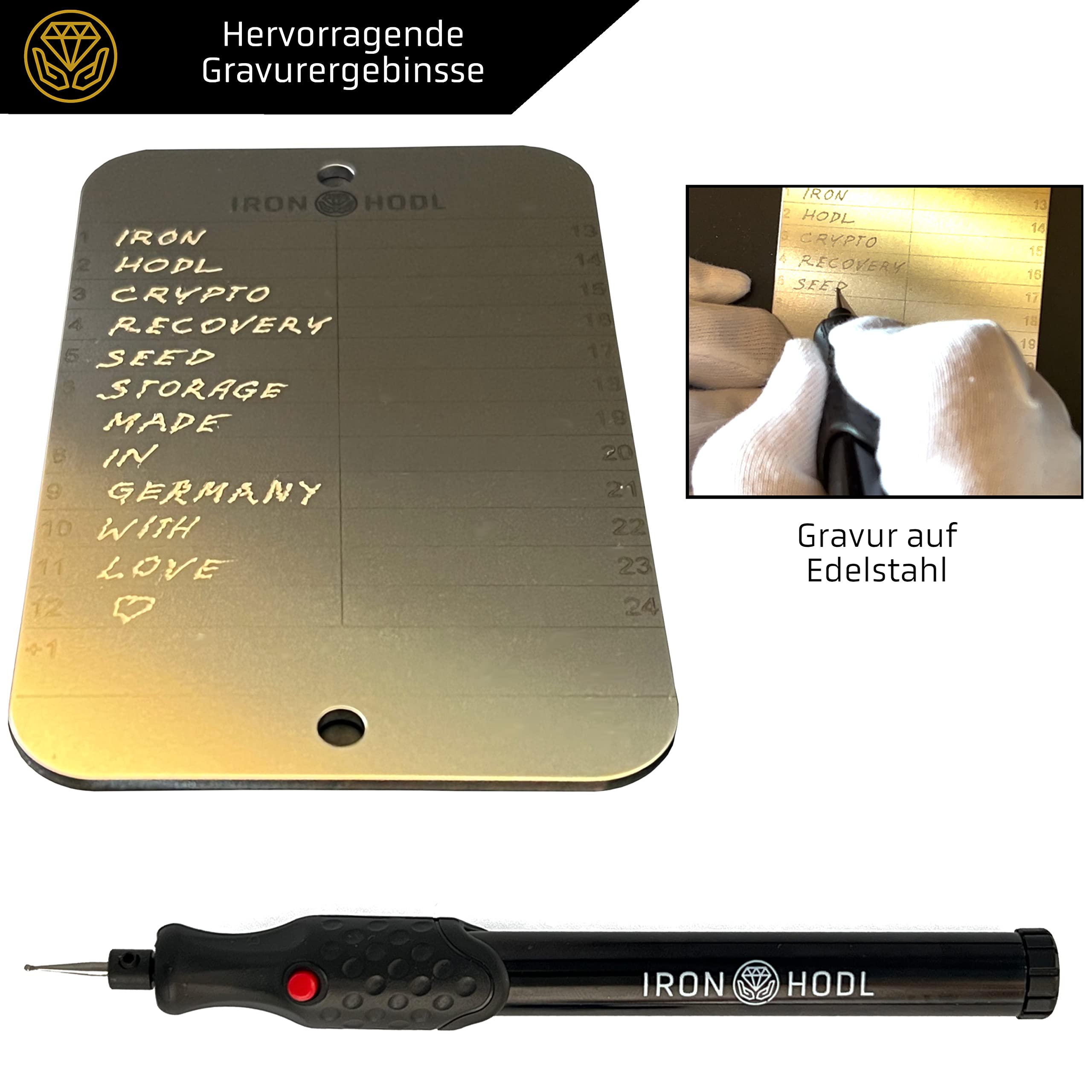 Steel Wallet + Gravierstift schwarz + Testplatte, Schrauben, Sticker, Box - (2x 24+1) Recovery Seed Phrase Metallplatte Crypto Wallet Bitcoin Wallet Crypto Cold Wallet Crypto Ledger black