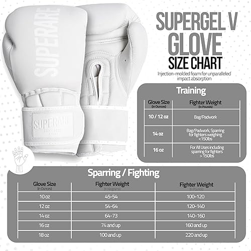 Miniatura 3 de Superare Supergel V Boxing Gloves – Training Gloves for Boxing, MMA & Muay Thai – Breathable Fit for Men & Women – IMF Foam Padding, Wrist Support &