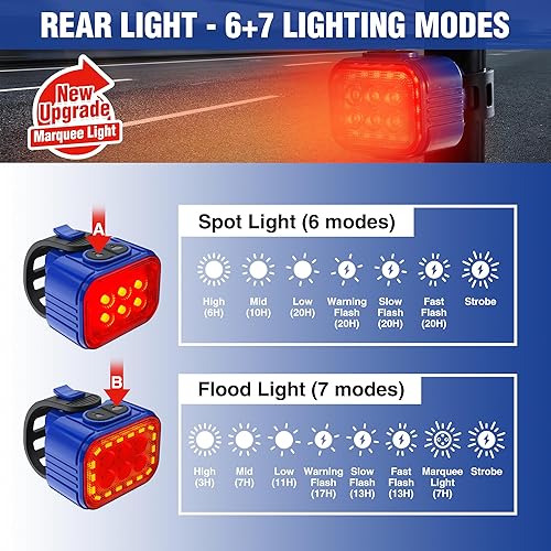 Miniatura 3 de WORKPRO Juego de luces de bicicleta - Juego de luces para bicicleta Blue & WORKPRO - Negro