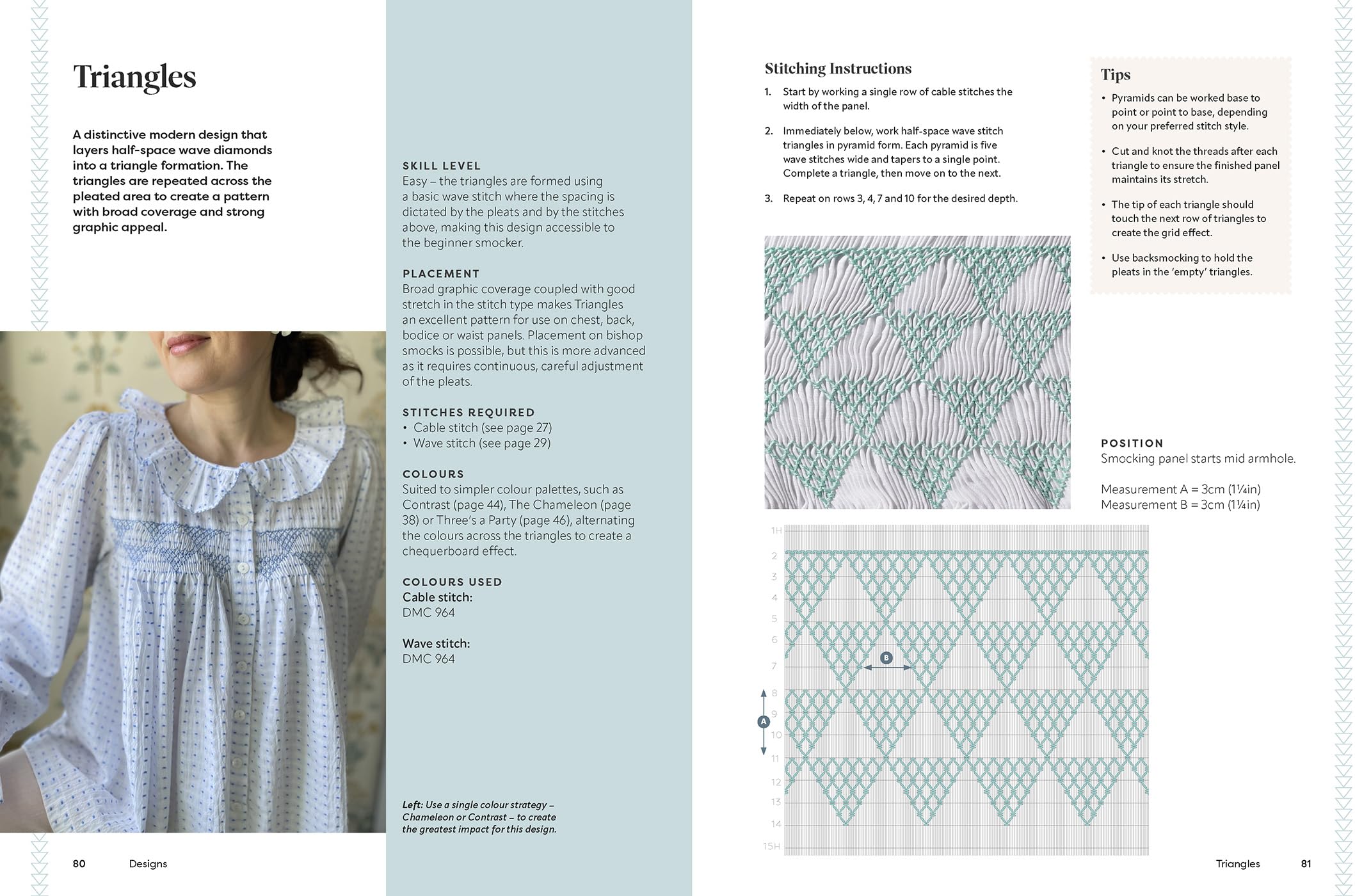 Rocking Smocking: A Guide to Smocking for the Modern Sewist