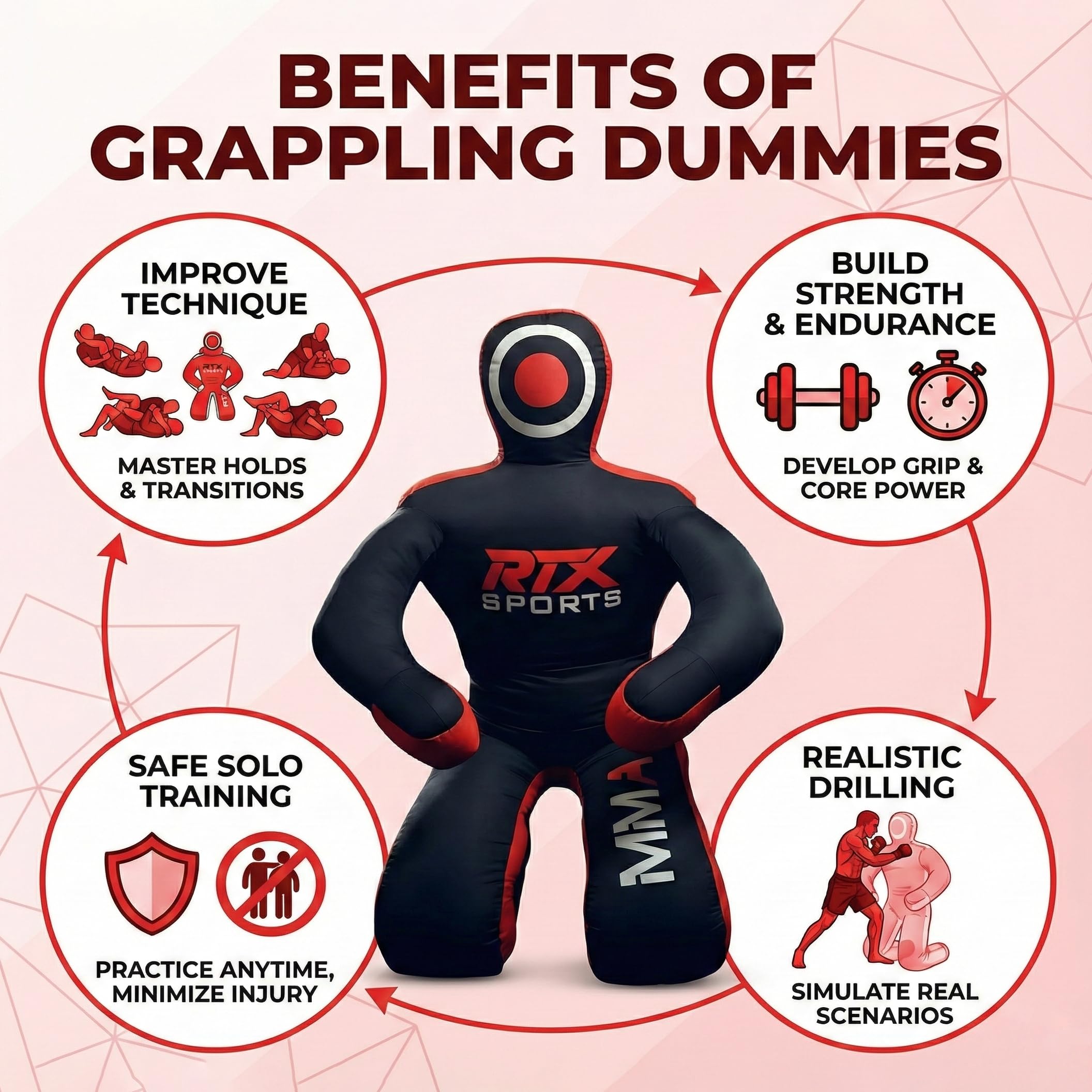 RTX MMA Judo Grappling Dummy Boxing Bag Brazilian Jiu Jitsu Sentado Posición Dummy Lucha Libre Artes Marciales Sumisión Autodefensa Entrenamiento Karate Maniquí | Lienzo - Sin relleno