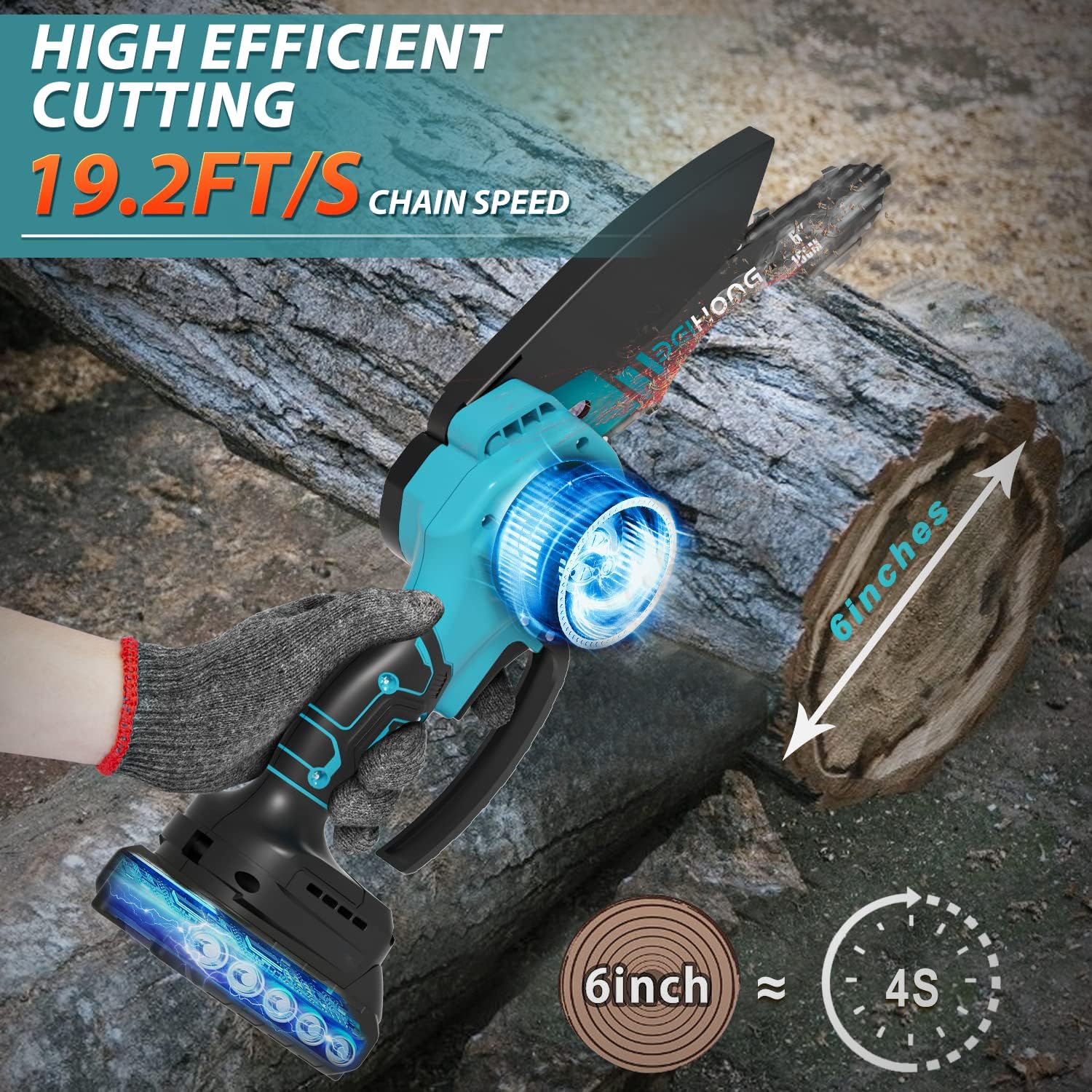 BEI & HONG Mini Chainsaw 6-Inch with 2 Batteries, Cordless Power Chain Saws with Security Lock, Handheld Small Chainsaw for Wood Cutting Tree Trimming (2023 upgrade)