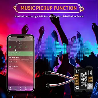 WICHEMI Storefront LED Lights Bluetooth APP Control LED Window Light 120FT