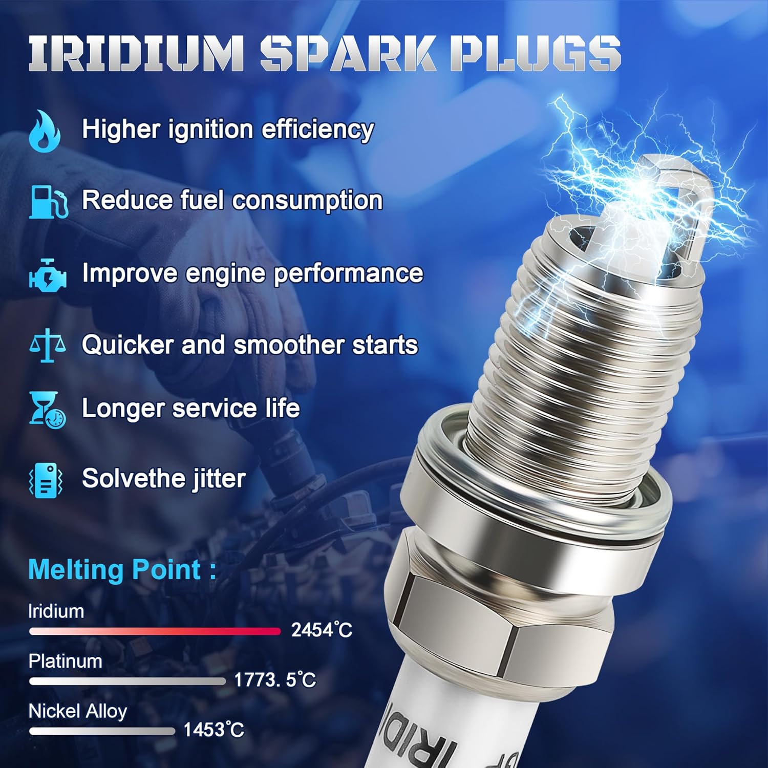Iridium Spark Plugs 6 Pack 2477 ZFR5FIX11 Compatible with Honda Accord 3.0 V6 1998 1999 2000 2001 2002, Odyssey 99-04, Pilot 03-05, Acura TL CL 99-03, MDX 01-02, Mazda 626 Millenia 95-02, MPV 90-95