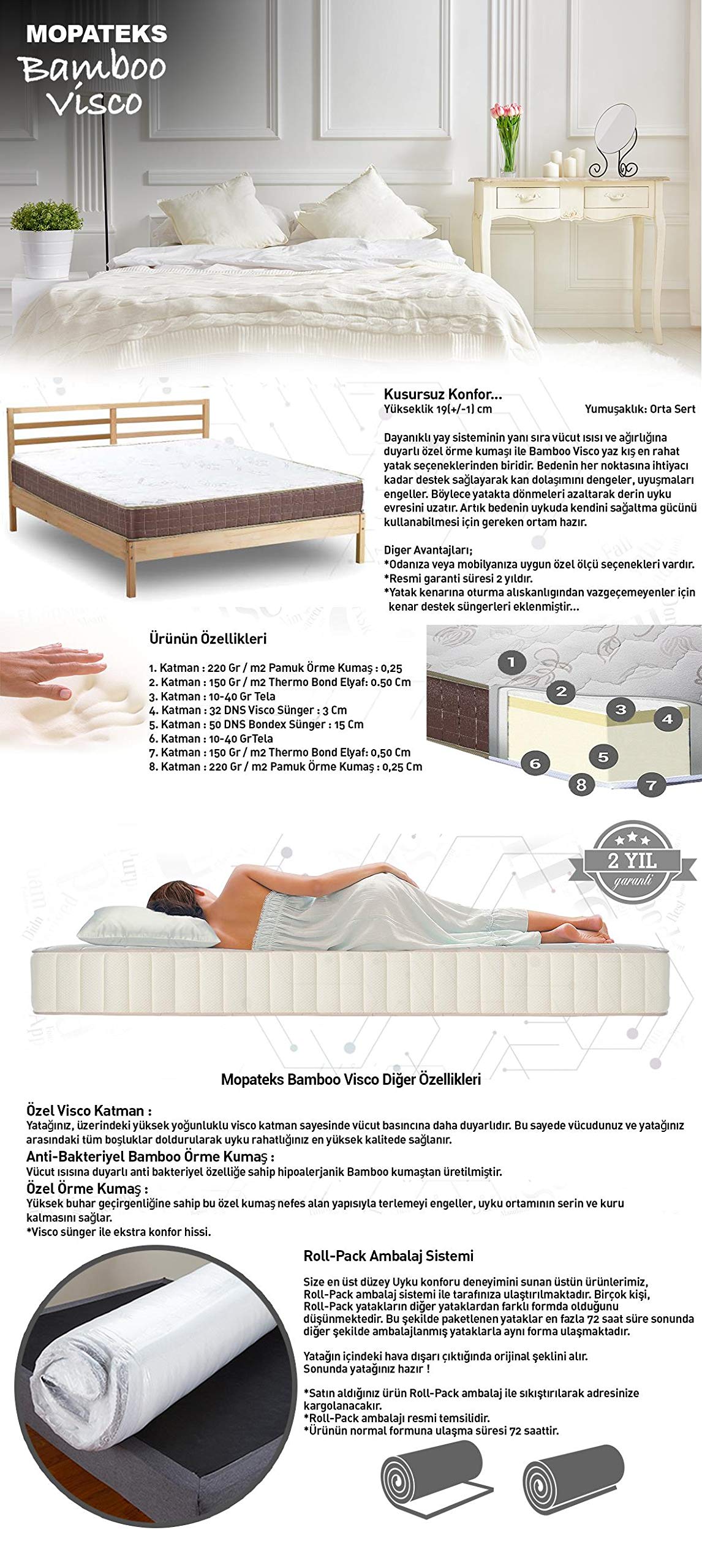 Bamboo Visco Yatak 80 X 200 Amazon Com Tr