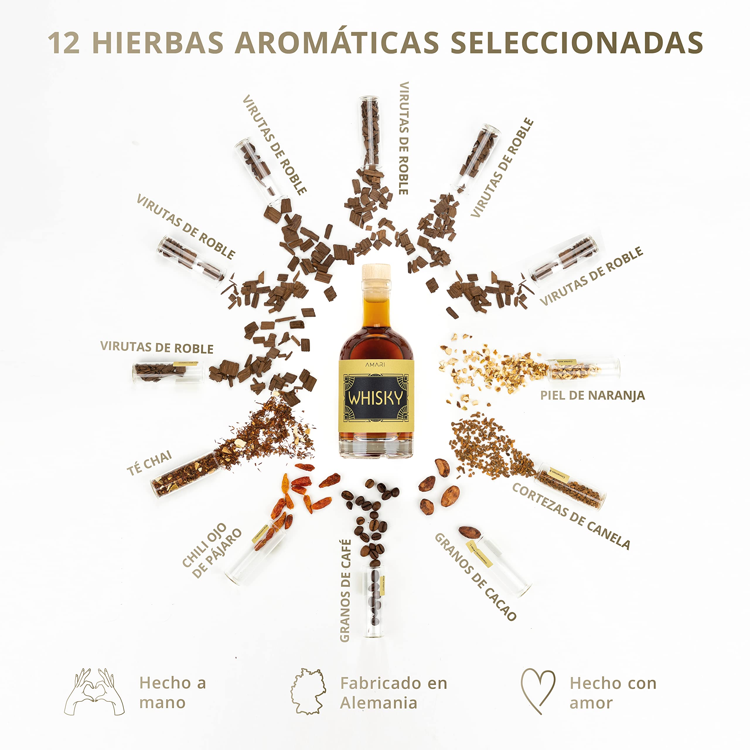 AMARI ® Whisky Set DIY, Caja Regalo Incl. Accesorios para Cata, Regalos Hombre y Mujer