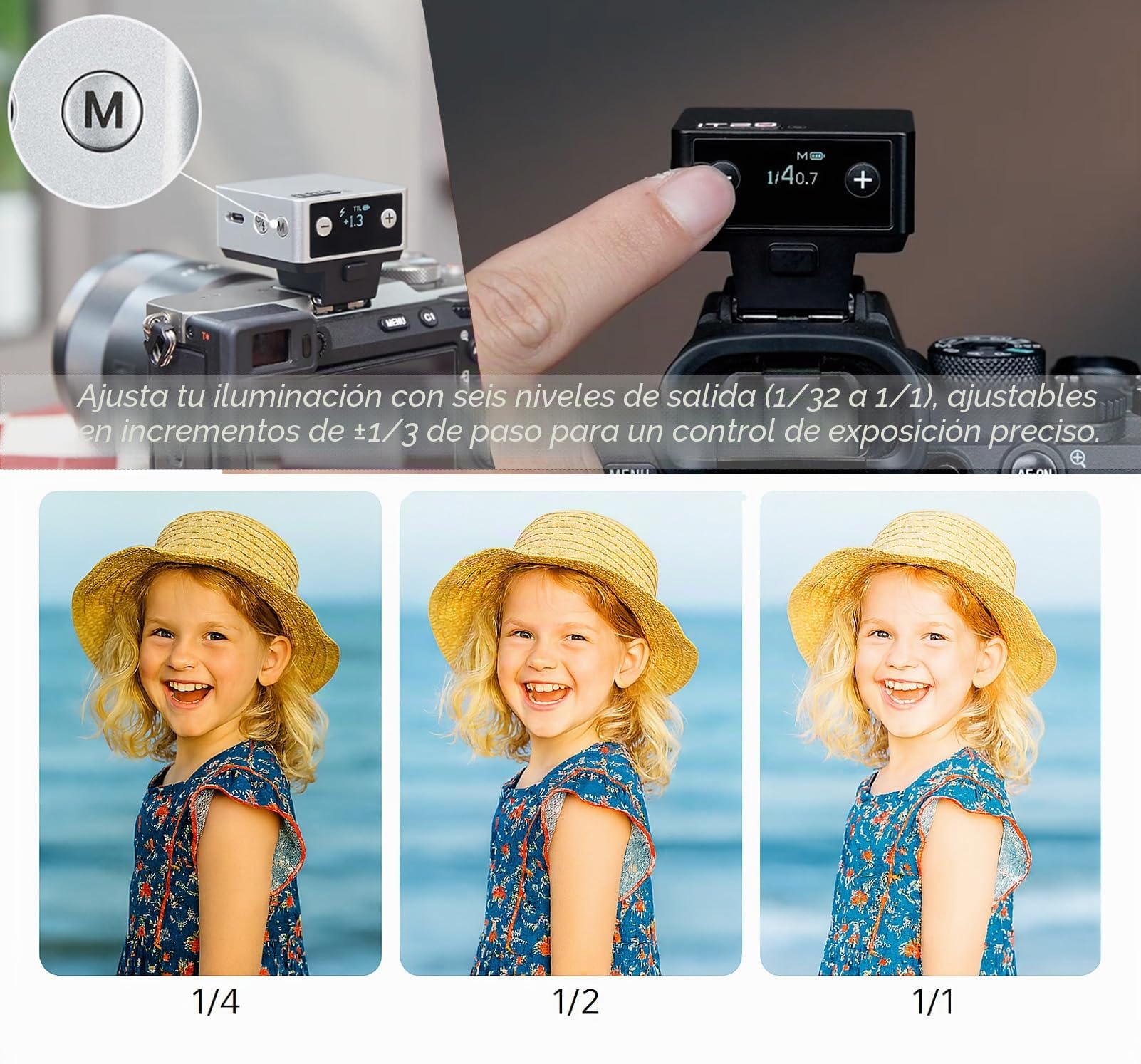 GODOX IT20 S Flash de Cámara, IT20S TTL Mini Flash, Compatible con Sony Alpha A9 III a7III a7CII a7IV a7C a7RV a7 a7SIII a6700 a6400 a6600 ZV-E10 II ZV1 a61000 (Negro)