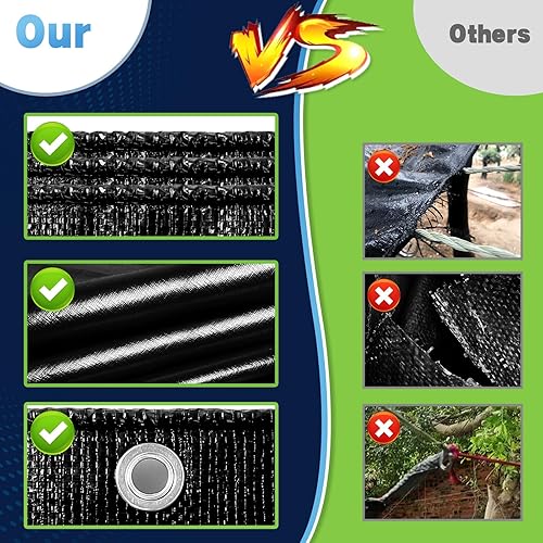 Miniatura 4 de Lonas resistentes al agua de 6 x 8 pulgadas, 14 mil de grosor, alta durabilidad, con ojales de metal cada 20 pulgadas (platanegro)