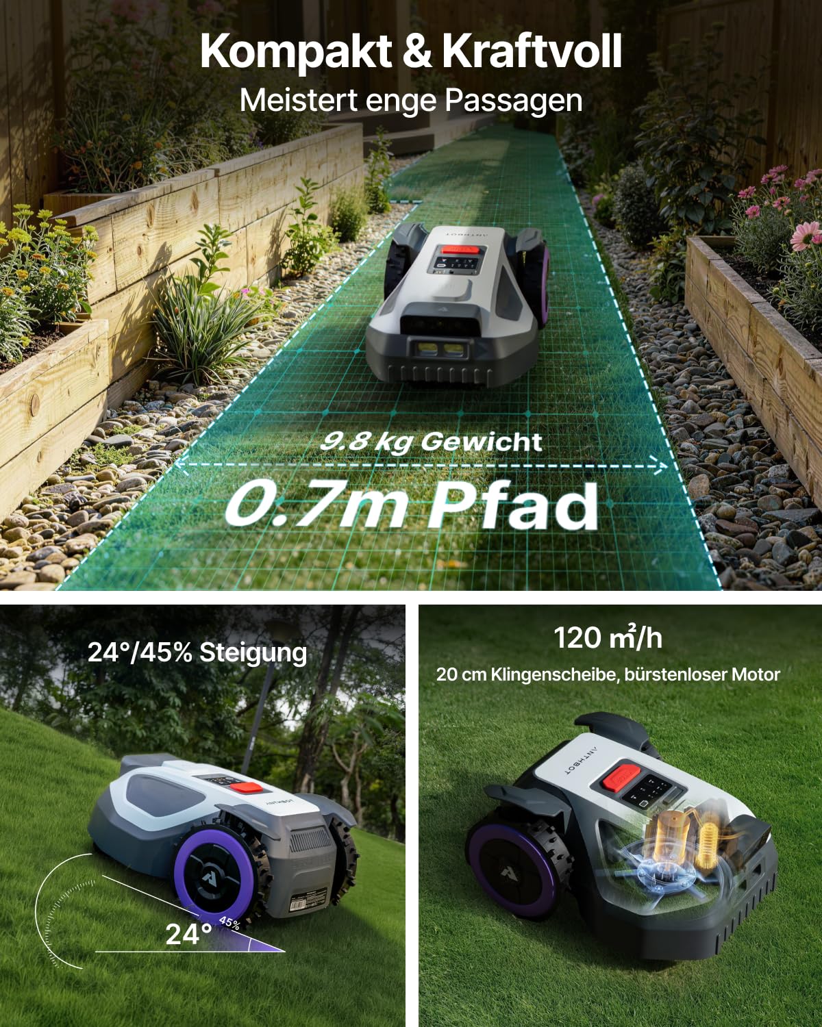 ANTHBOT M5 + Garage, Rasenmäher Roboter ohne Begrenzungsdraht, RTK-Navigation mit Dual-Vision, KI-Hindernisvermeidung, Mähroboter mit App-Steuerung, 45% Steigung, für kleine und mittelgroße Gärten