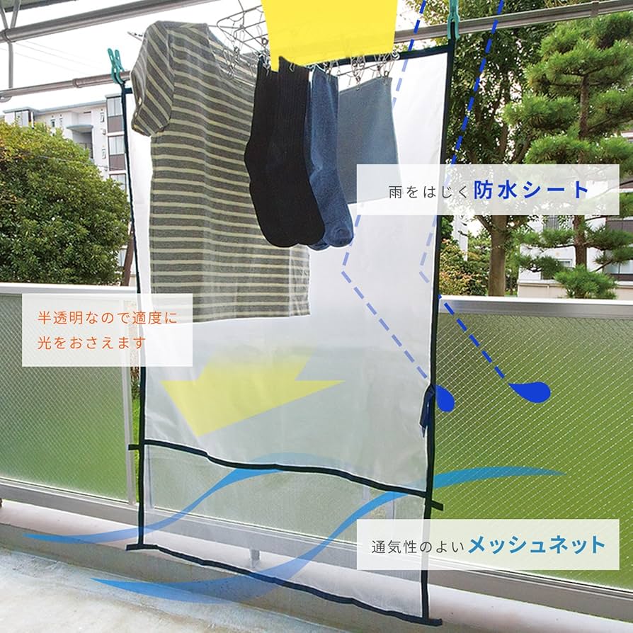 Amazon.co.jp: レック ベランダ 便利シート (M) 雨よけ