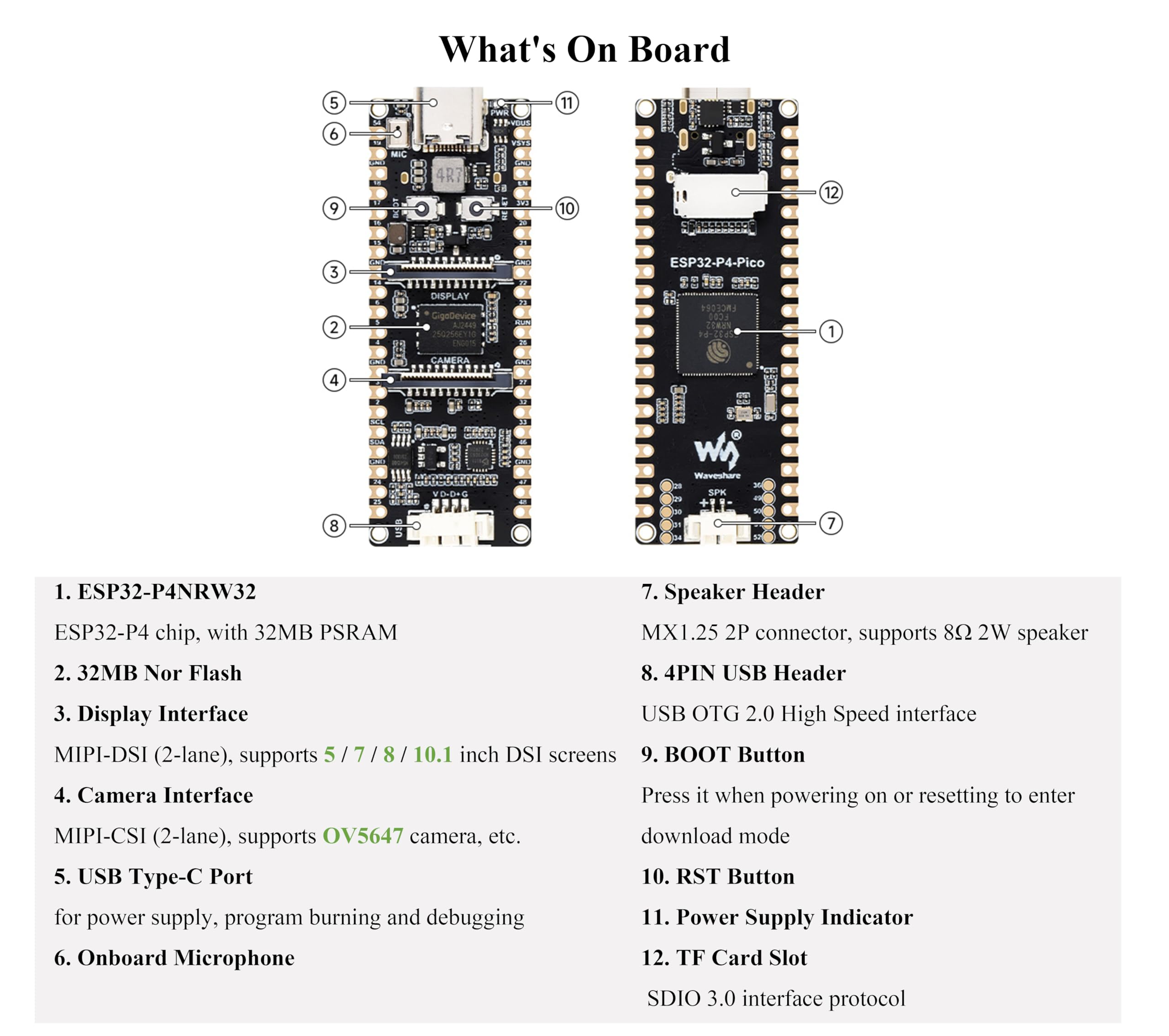ESP32-P4-Pico Development Board, Based On ESP32-P4, Rich Human-Machine Interfaces-Display/Camera Interface, Speaker Header,etc. Bundle with Board, Camera, Speaker, DSI 10.1inch DSI Touch LCD-12 Items