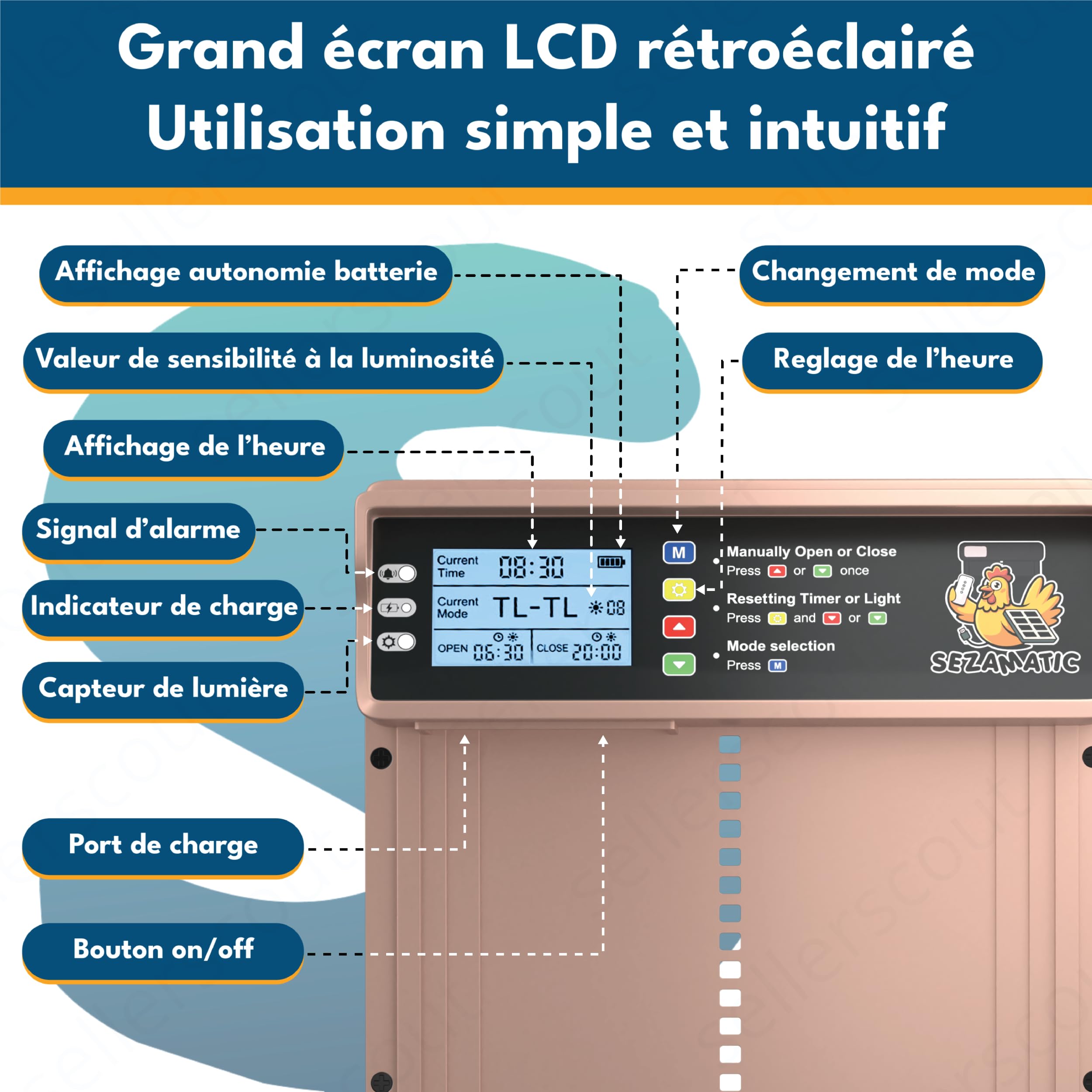 Porte Poulailler Automatique Solaire SEZAMATIC - Aluminium - Ecran LCD - Télécommande - Capteur de Lumière et Minuterie - Fonction Anti-pincement - Sécurité et Tranquillité d'esprit - Garantie 2 Ans