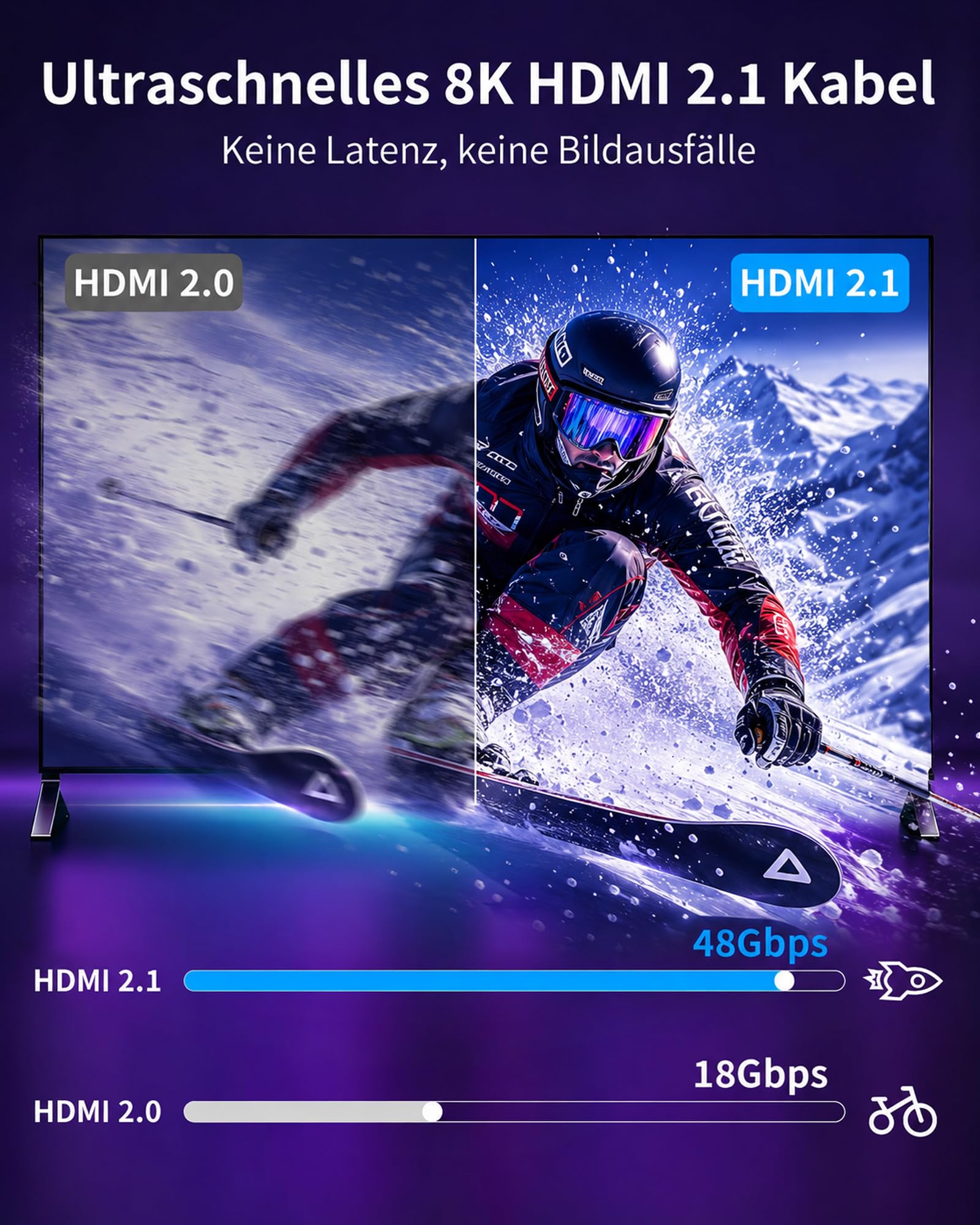 Cavo HDMI sottile ultra veloce, 20 m, 48 Gbps, 8K a 60 Hz, 4K a 240 Hz, HDR dinamico, eARC, HDCP 2.2 e 2.3, 3D, compatibile con laptop, PC, PS5, Xbox, HDTV, proiettore