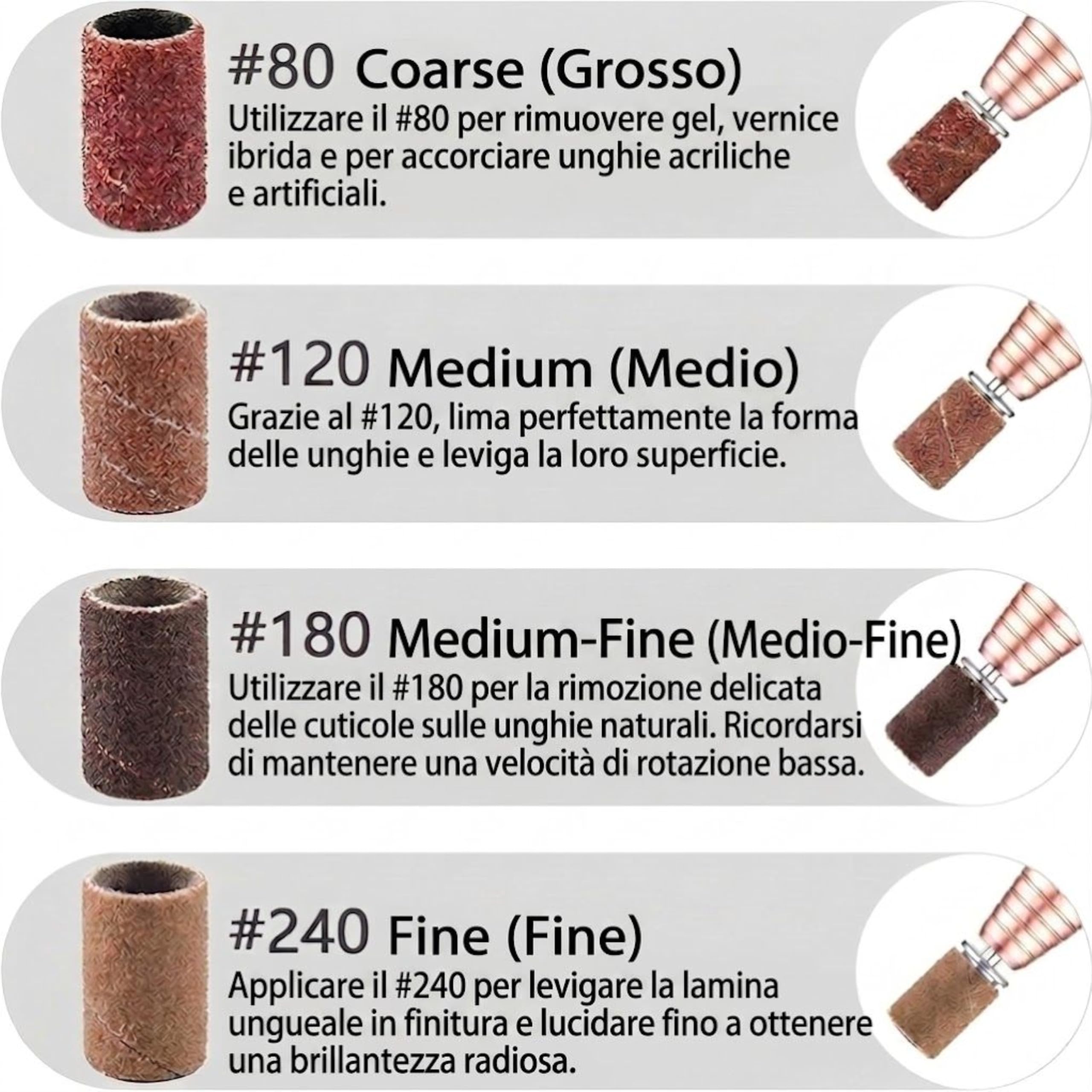 LALILL 100 pz Cappucci Abrasivi Grit 120 per Fresa Unghie - Cilindri Abrasivi per Pedicure e Manicure - Ricambi per Fresa Professionale - Accessori per Lime Elettriche per Unghie