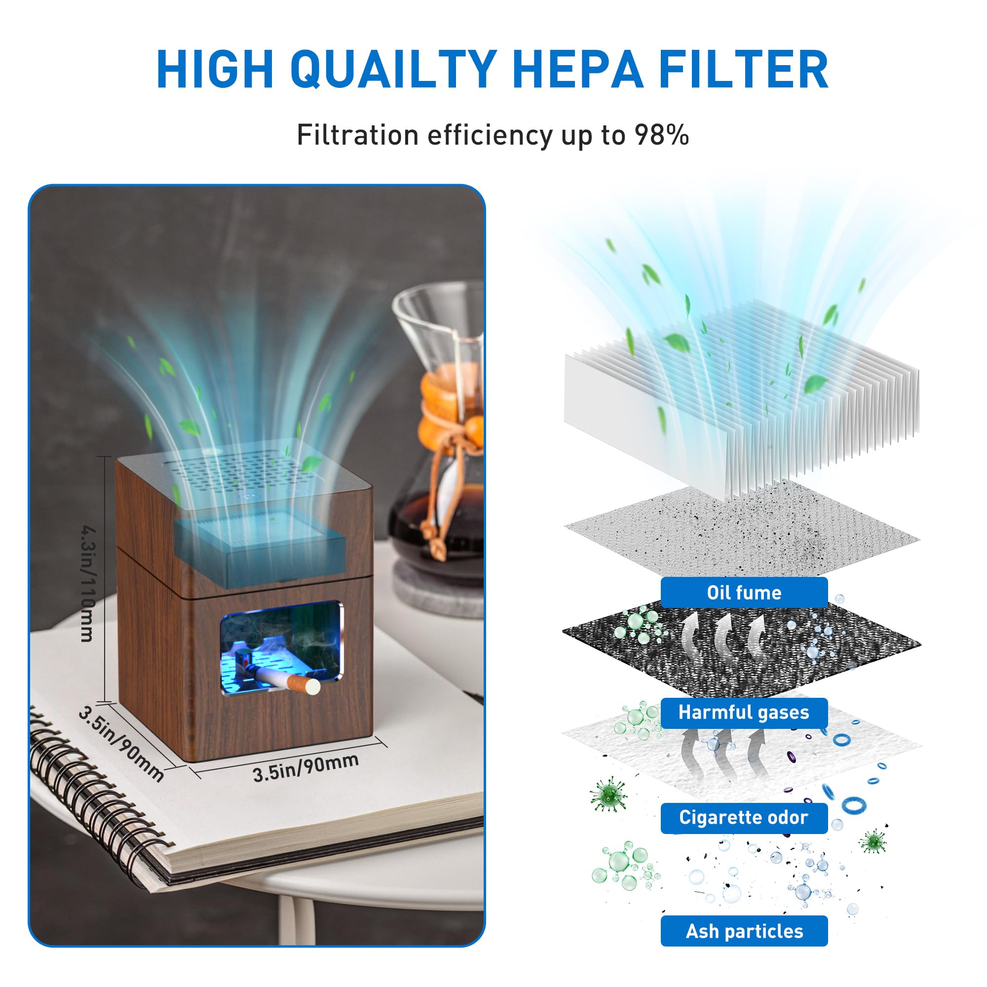 Multifunktionaler rauchfreier Aschenbecher, HEPA-Filter, rauchfreier Aschenbecher für den Innenbereich mit Feuerzeug, wiederaufladbarer Aschenbecher zum Entfernen von Rauch für Zuhause