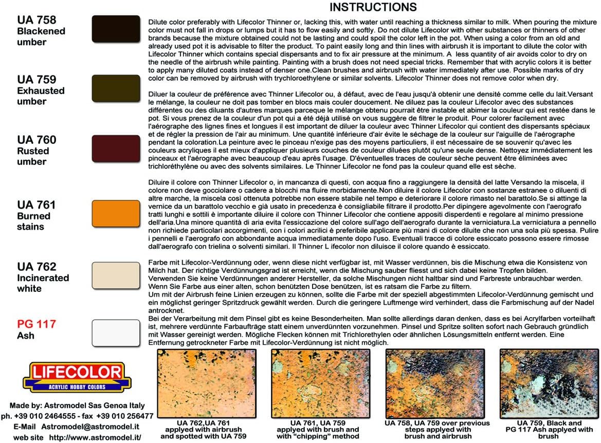 Camouflage Set LifeColor CS29 Burned
