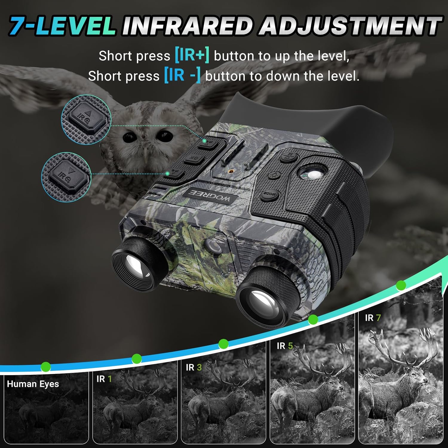 Night Vision Goggles, 4K Night Vision Binoculars for Adults, 36MP, 1300FT Range, 8X Digital Zoom, 5000mAh Battery, Flashlight & Compass, Infrared Vision, 32GB Card, for Camping & Security