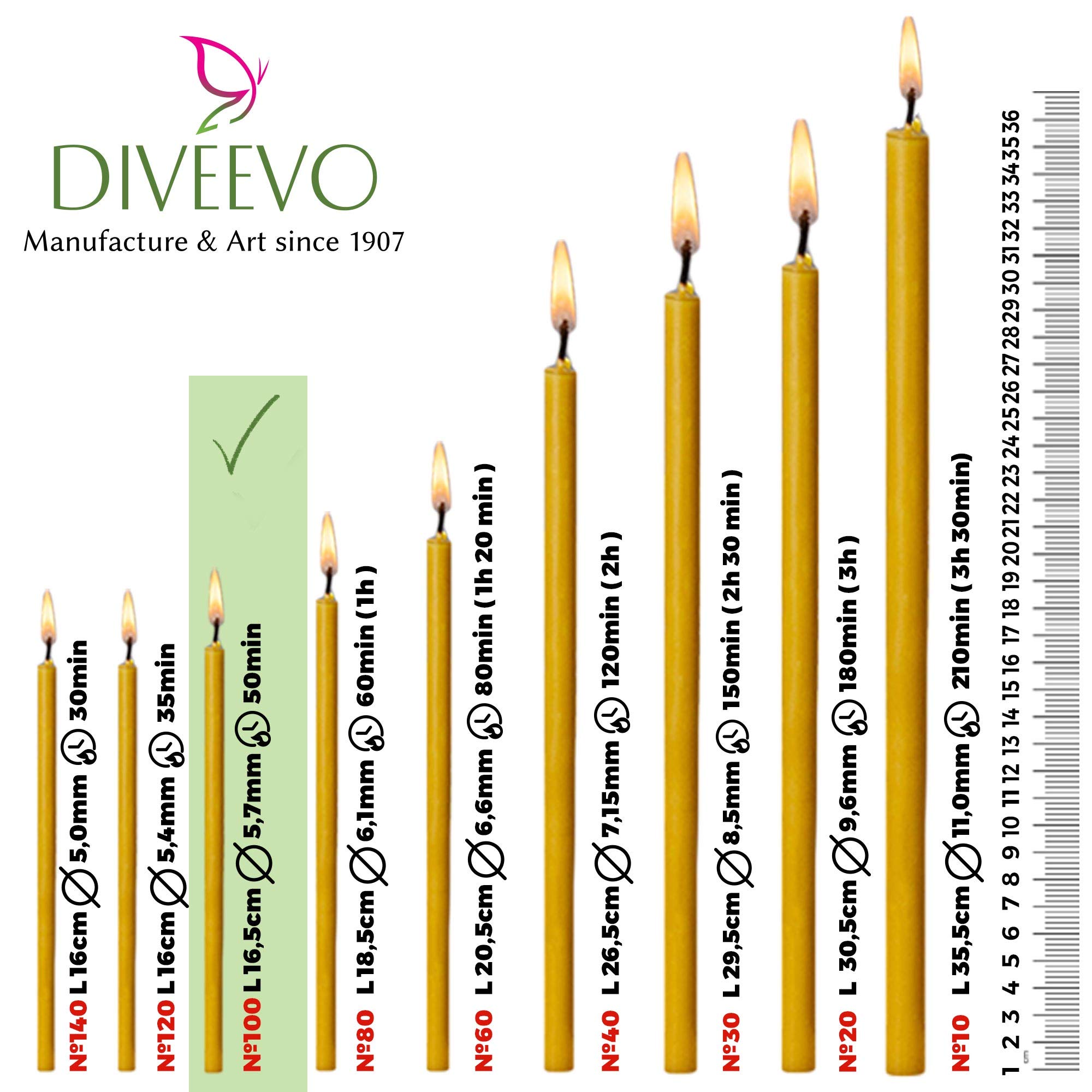 Diveevo 500 sztuk №100 greckie cienkie świece kościelne świece z wosku pszczelego, jakość premium L: 165 mm, Ø 5,8 mm, czas palenia 50 min