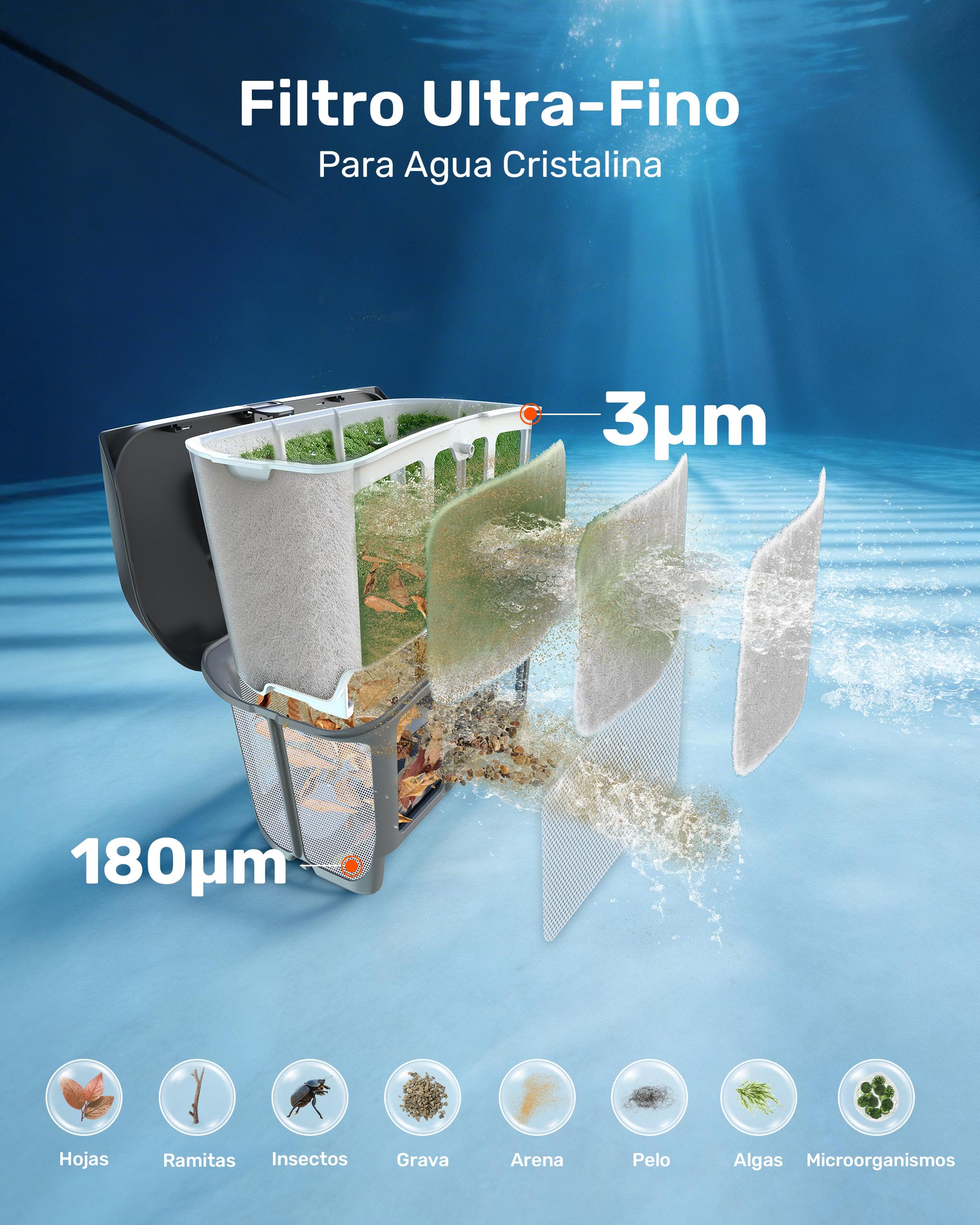 Gosvor (Nuovo 2026 Robot Piscina Limpiafondos y Paredes, Doble Filtración, Planificación Inteligente Rutas, 5 Modos, Control App, 200Min Autonomía, Línea Agua y Zona Poco Profunda,Gris Naranja