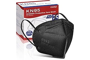 ChiSip Protective Face Masks: Enhanced Protection for Your Health