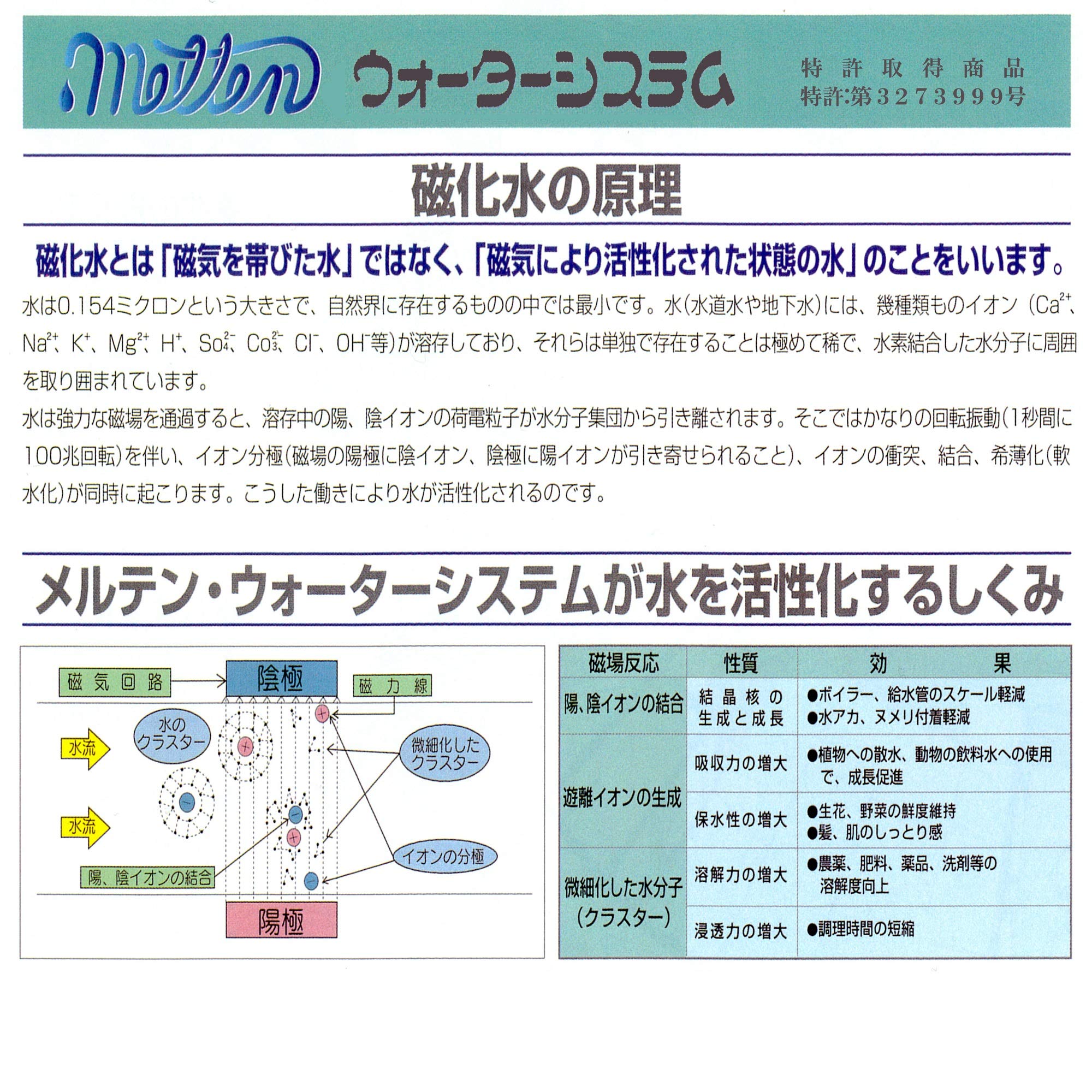 磁気処理装置活性磁気水健康水抗菌作用免疫力洗浄おいしい水