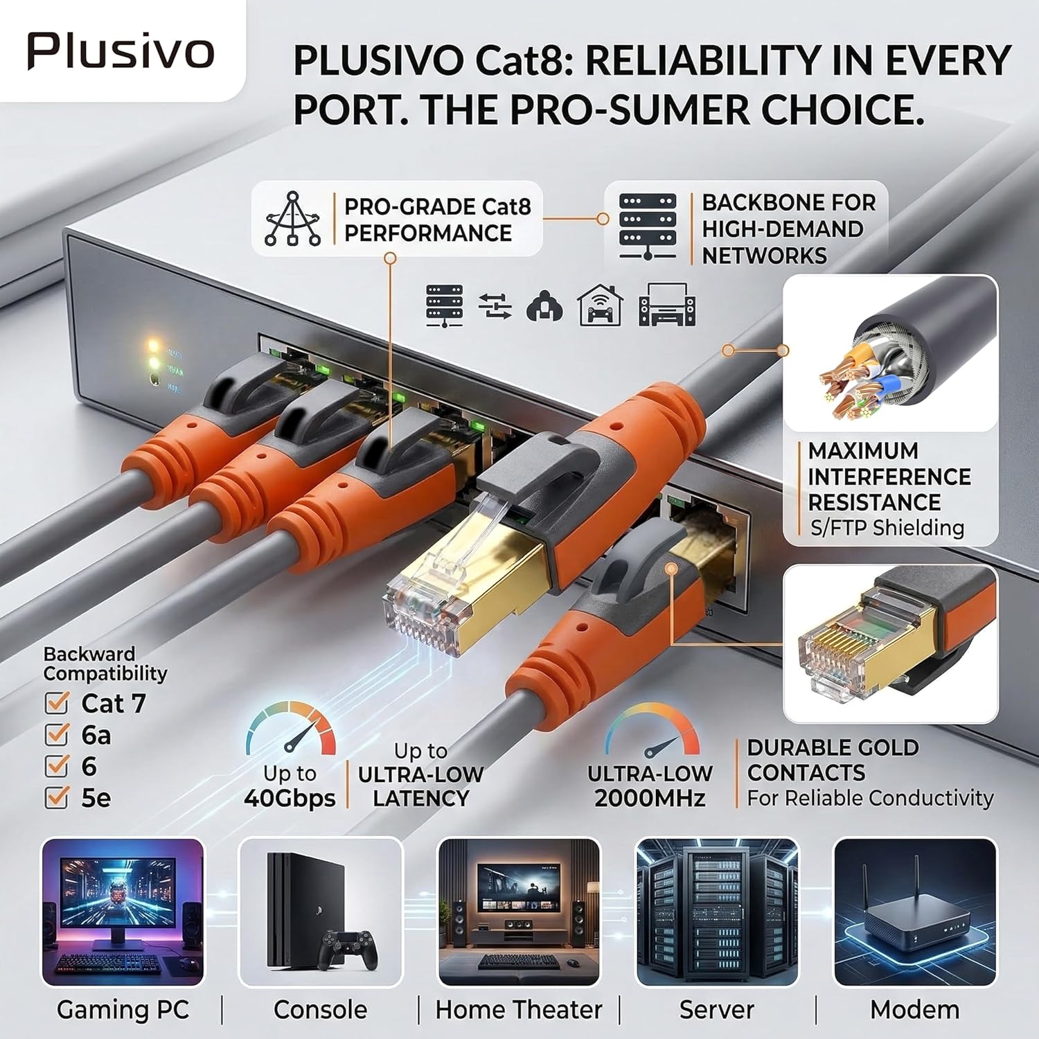 Cat 8 Ethernet Cable 65ft, High Speed LAN Cables 40Gbps 2000MHz Shielded, Heavy Duty 26AWG Outdoor Indoor Cat8 RJ45 Internet Cord Compatible with Gaming PC PS5 Xbox Router Modem Office Industrial