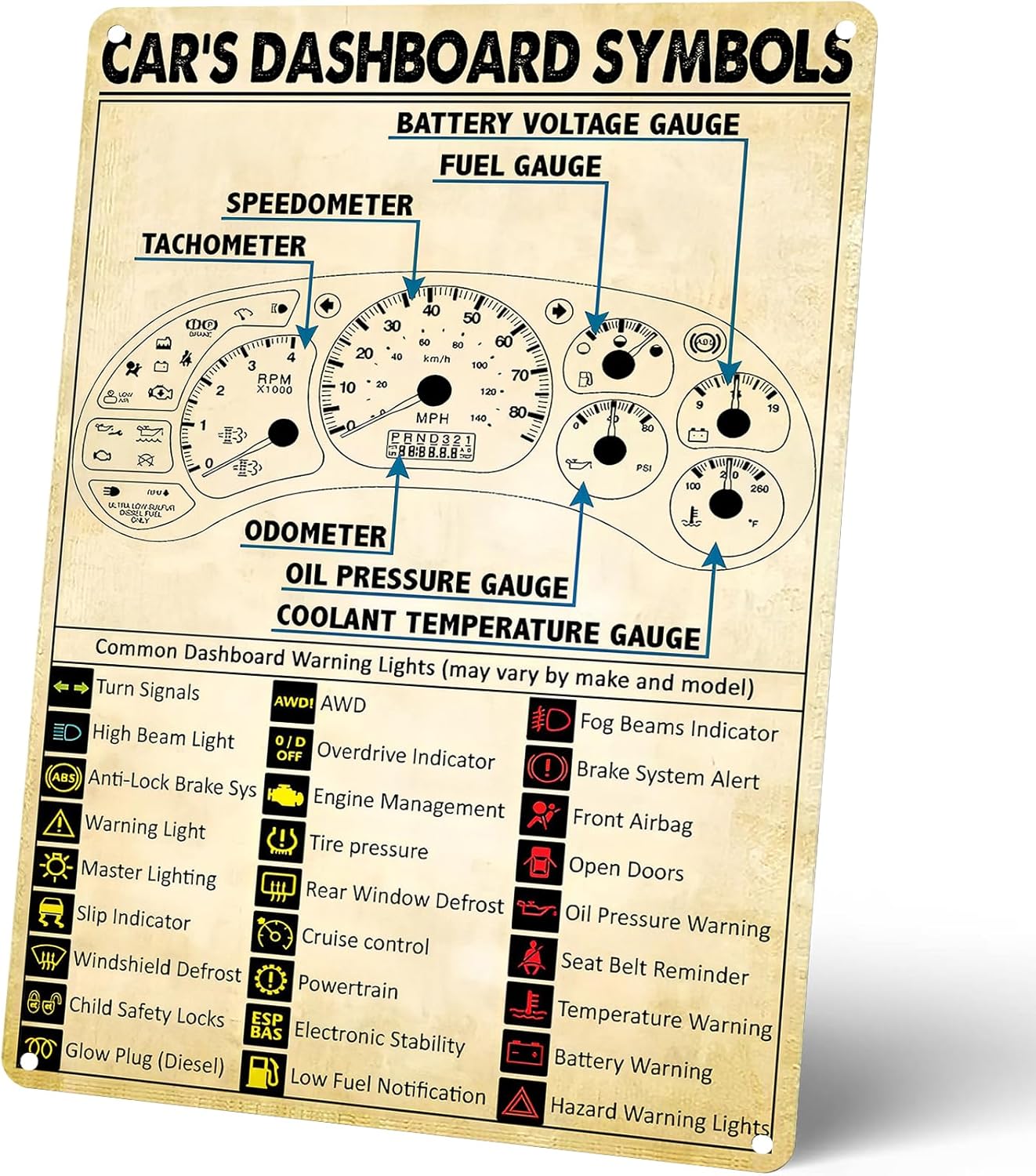 Letrero de metal para tablero de instrumentos de automóvil, divertido póster de conocimiento mecánico, decoración de pared vintage de garaje y cueva
