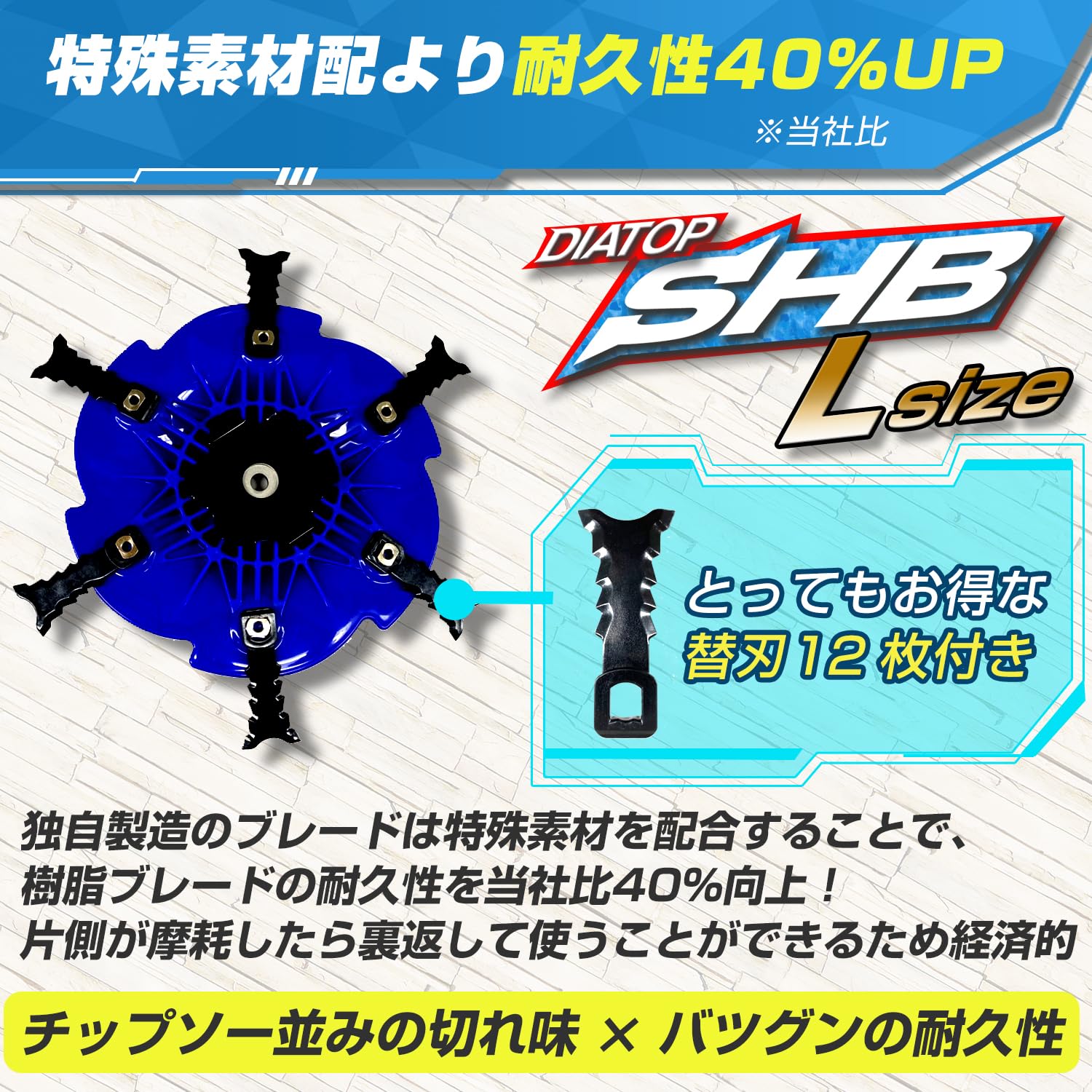 Amazon | DIATOP スリムハットブレード Lサイズ 6枚刃 ツマランソーNEO
