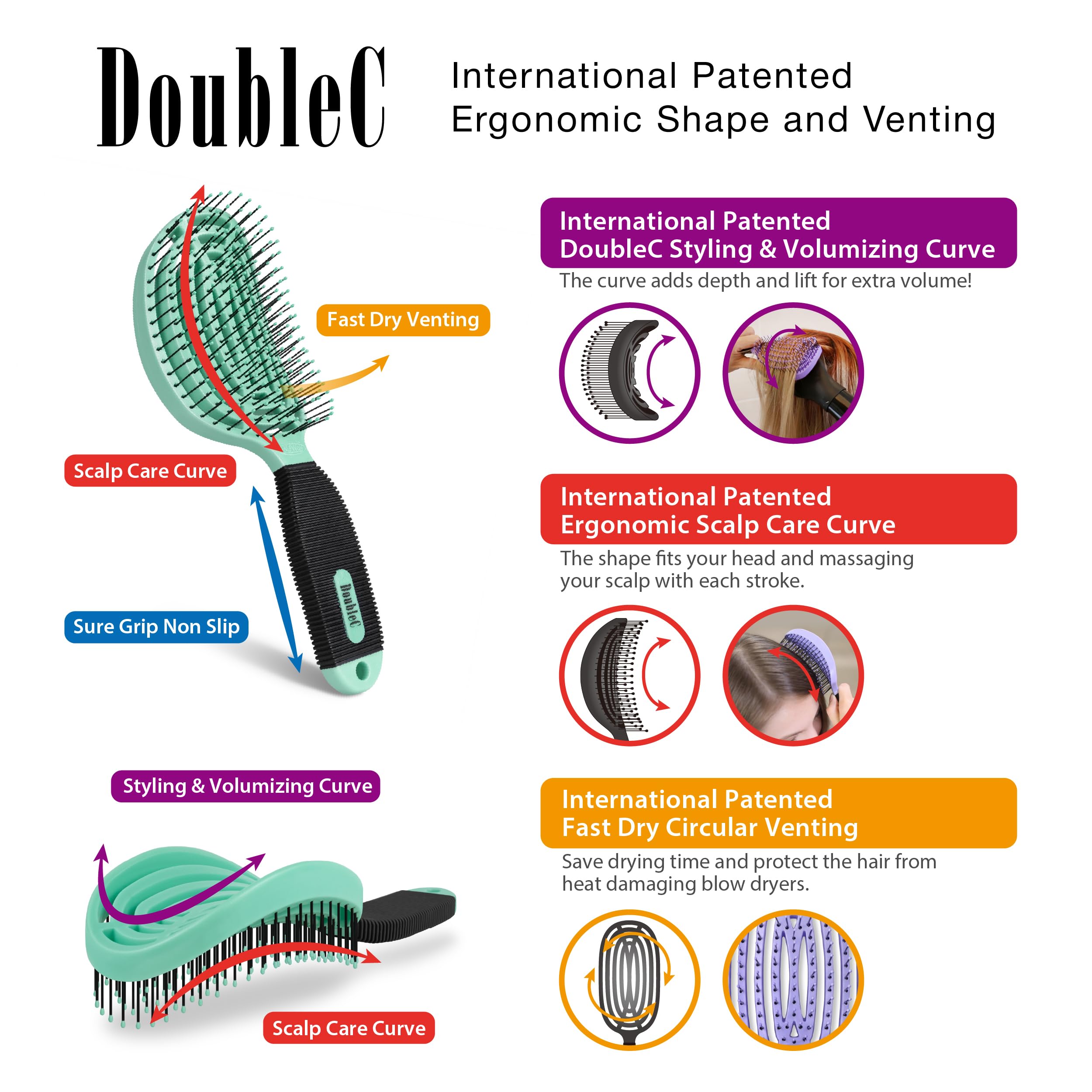 NEW VIDEO! NuWay 4Hair! U.S. Patented Professional Detangling! DoubleC is Double Curved! Best Brush for Applying Any Hair Product! Vented Back - suszarka do włosów Safe (miętowa zieleń)