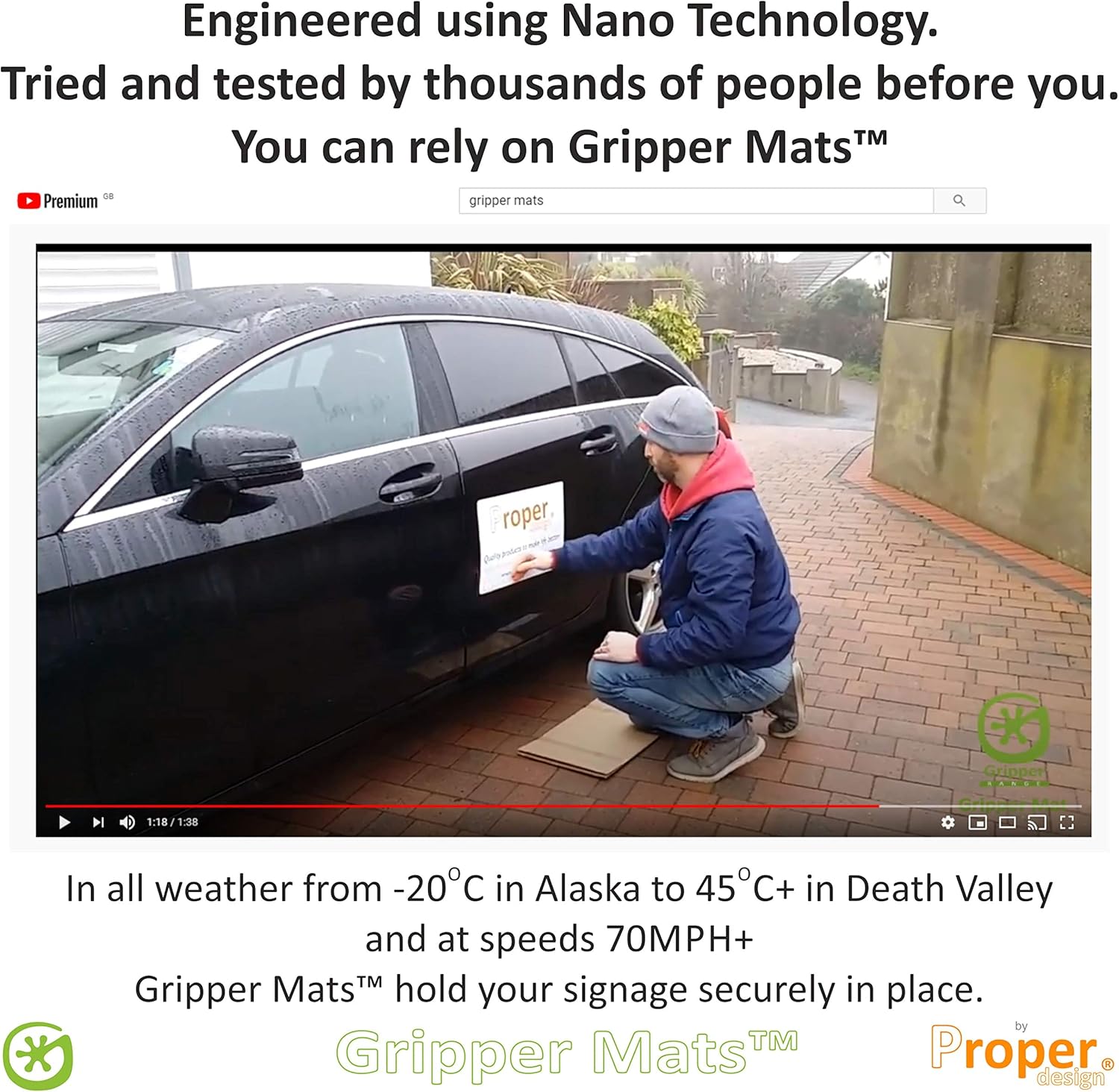 Buy Proper Design Gripper Mats™ Sign Grippers for Aluminum