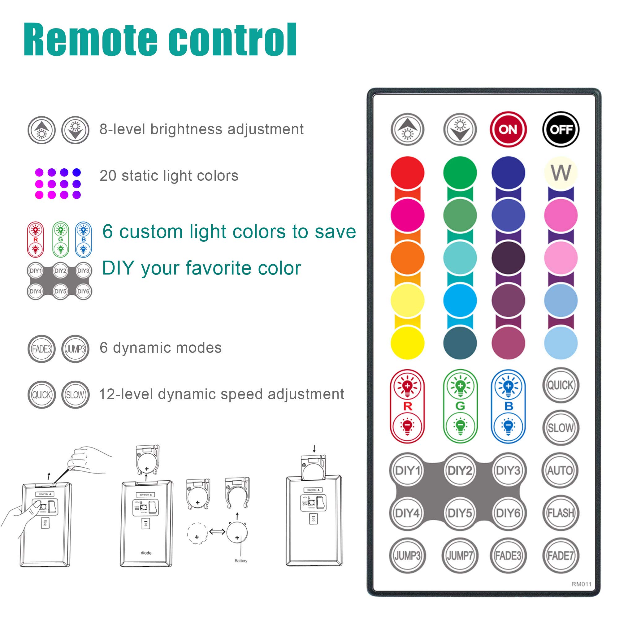 LED Strip Lights, 32.8ft 1 Roll RGB 5050 LED Lights for Bedroom, Room, Kitchen, Home Decor DIY Color Changing Led Light Strip Kit with 44key Remote an