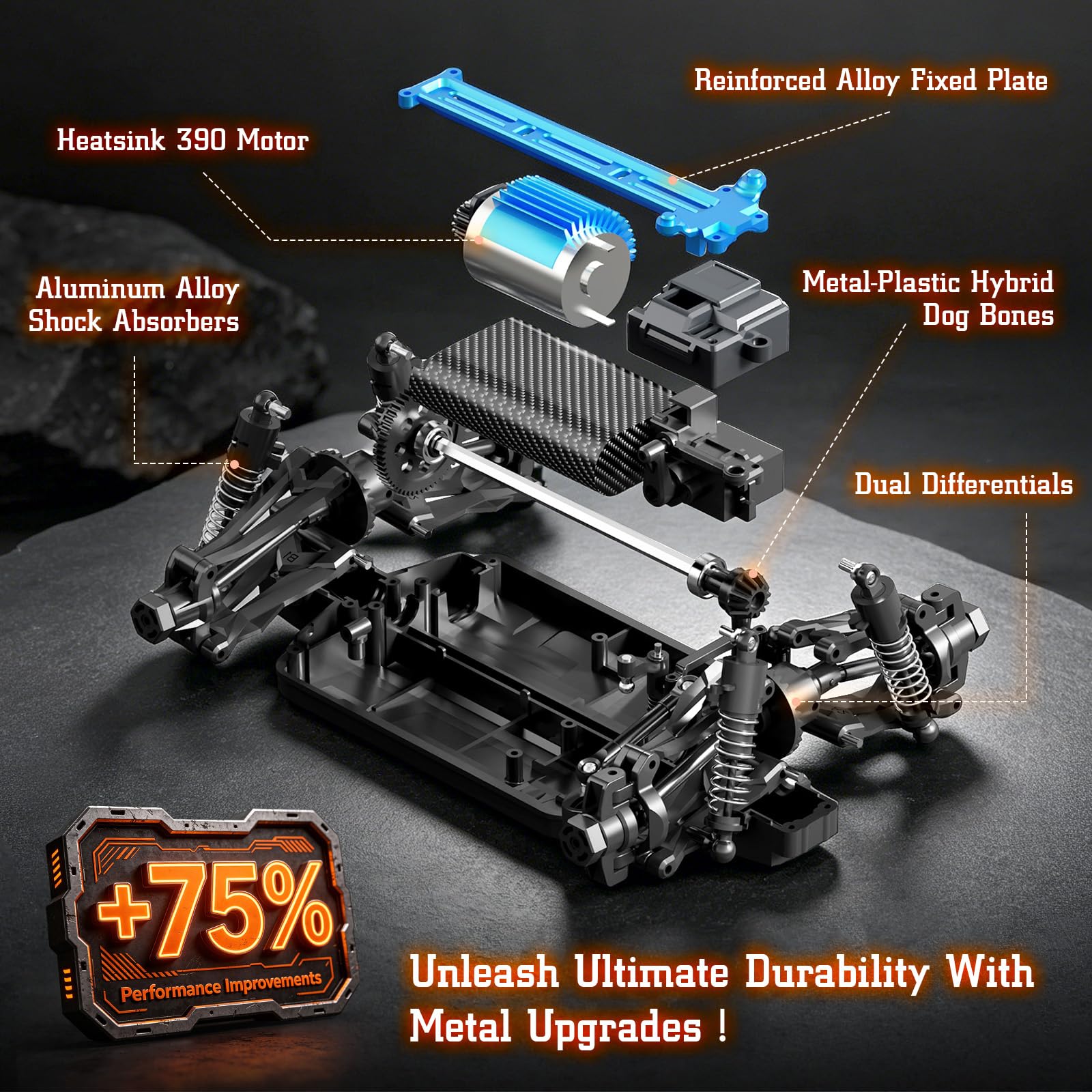 Ferngesteuertes Auto 1:18 für Erwachsene & Jungen, 40 km/h RC Car 4WD Offroad Truck mit Metallgetriebe und 2X 1500mAh Batterien, Kompaktes Geländefahrzeug für Outdoor Abenteuer