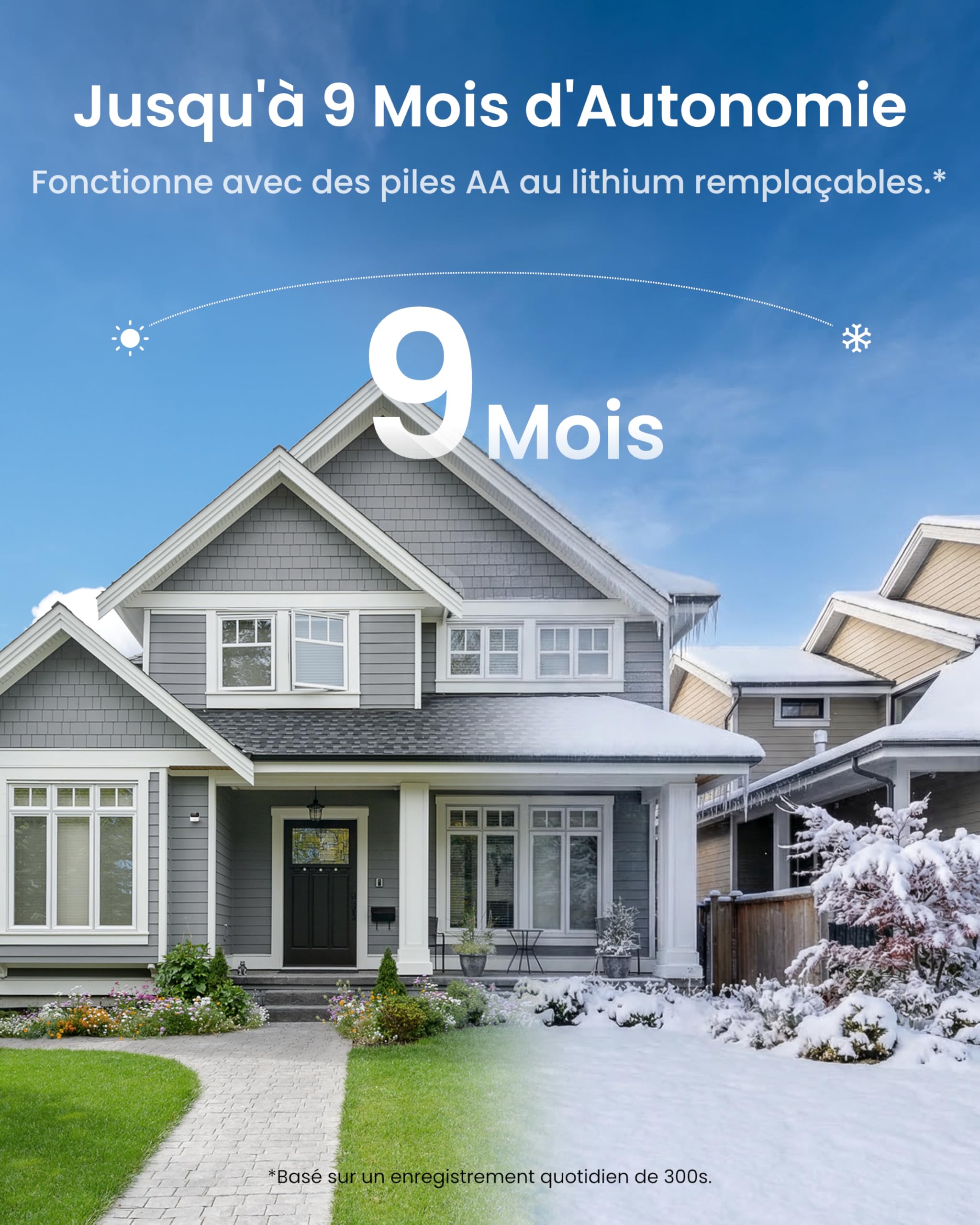 Reolink Kit 2 Caméras WiFi Magnétiques MagiCam+Home Hub Mini, Autonomie 9 Mois, Wi-FI 2,4/5 GHz, Détection de Personnes par IA, 1080P Vision Nocturne, IP67, Stockage Local 1 to, sans Abonnement