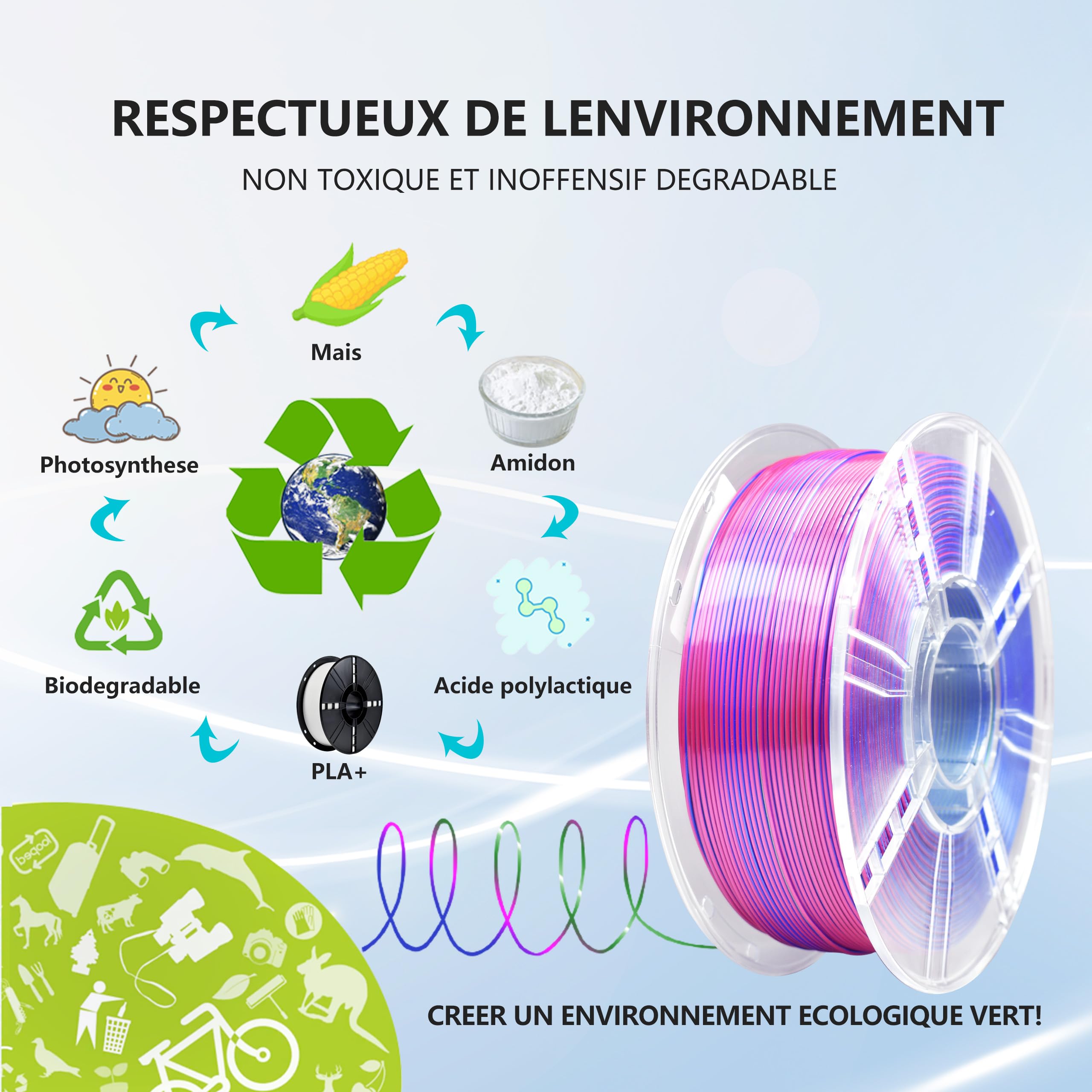 iBOSS Jedwabny PLA+ filament 1,75 mm trójkolorowy, lśniący połysk, do drukarek 3D FDM, dokładność wymiarowa +/- 0,02 mm, szpula 1 kg (2,2 lbs), Jedwabny Czerwony-Niebieski-Zielony