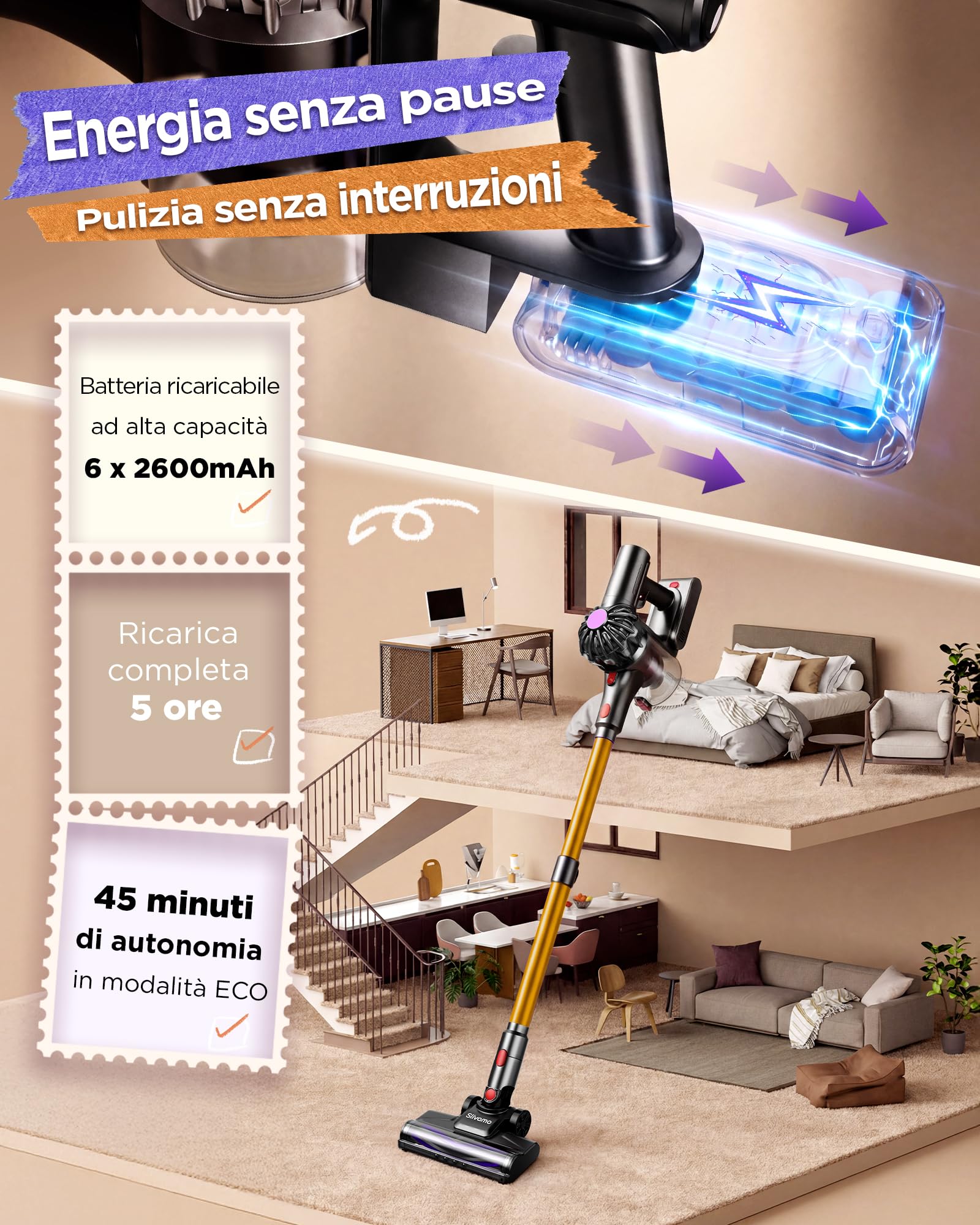 S16 Aspirapolvere Senza Fili, 50kPa/600W/45min, Batteria Rimovibile, Scopa Elettrica Leggero con Luce LED Verde, Autoportante, per Peli Di Animali/Pavimenti Duri, Arancione