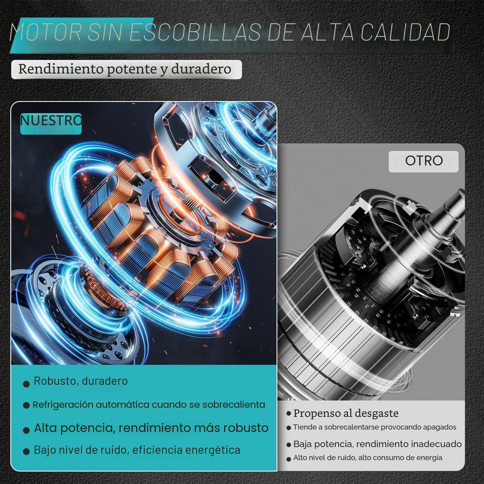 Roadtime Limpiador de Alta presión inalámbrico para Makita batería,Pistola de Limpieza portátil con línea de Agua de 5 m,Hidrolimpiadora Bateria con Boquilla 6 en 1 para Coches, Patios(sin batería)